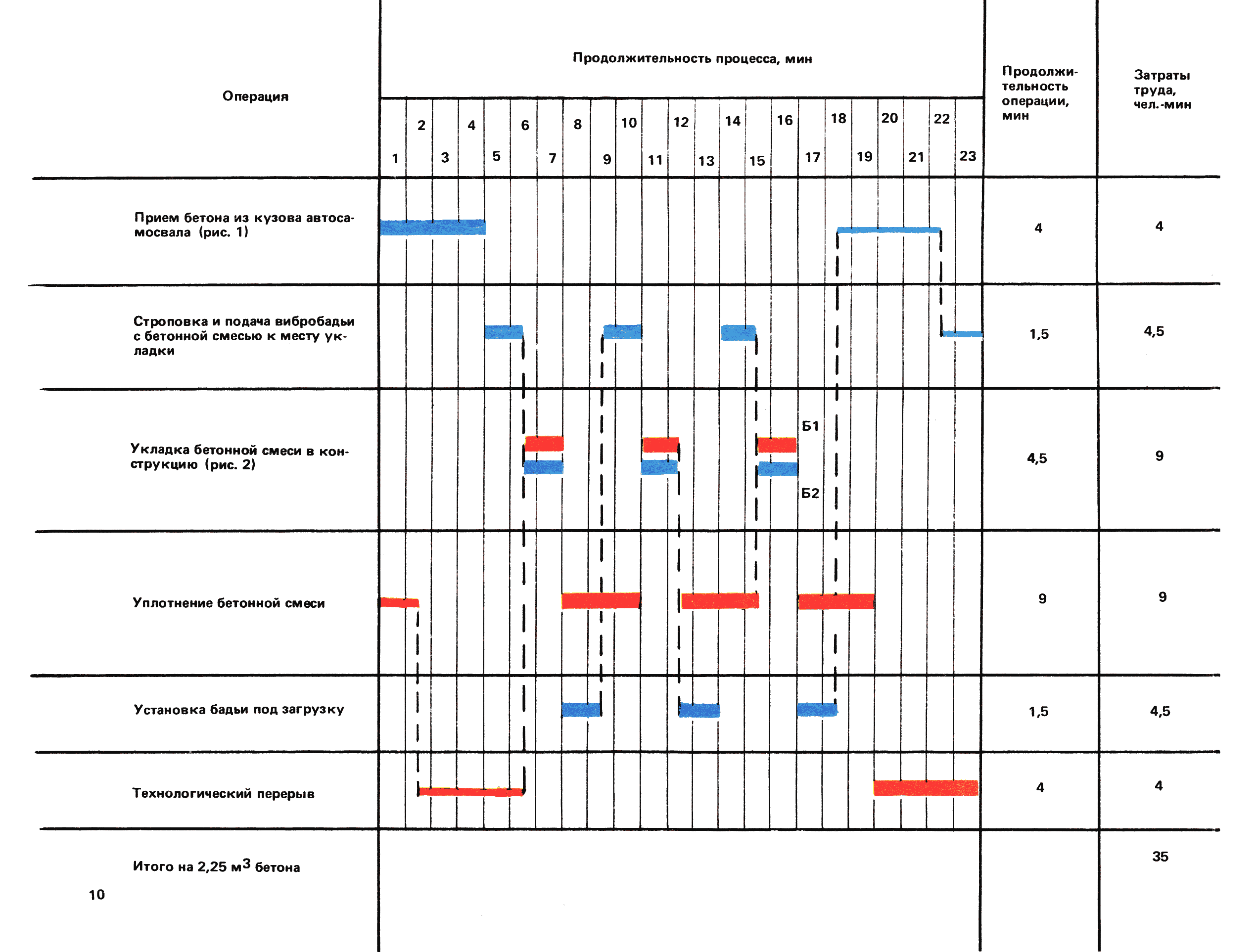 ККТ 4.1-38