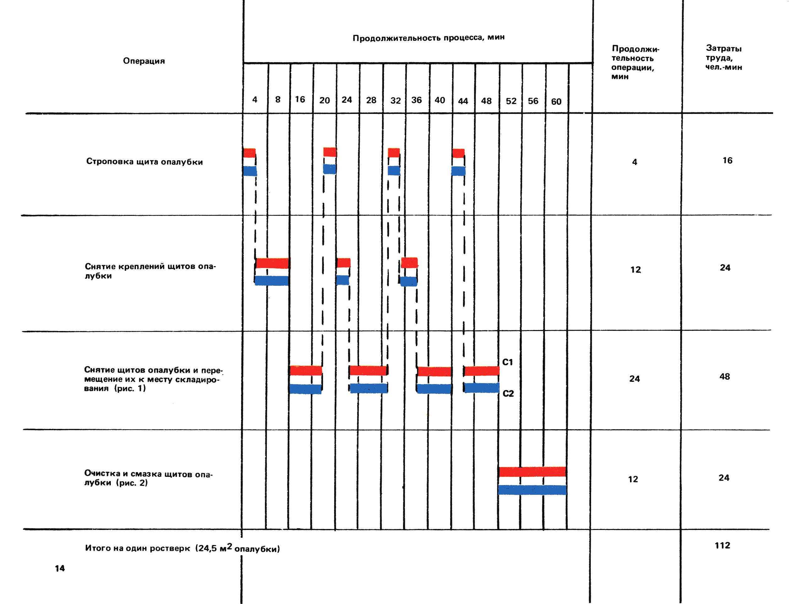 ККТ 4.1-38