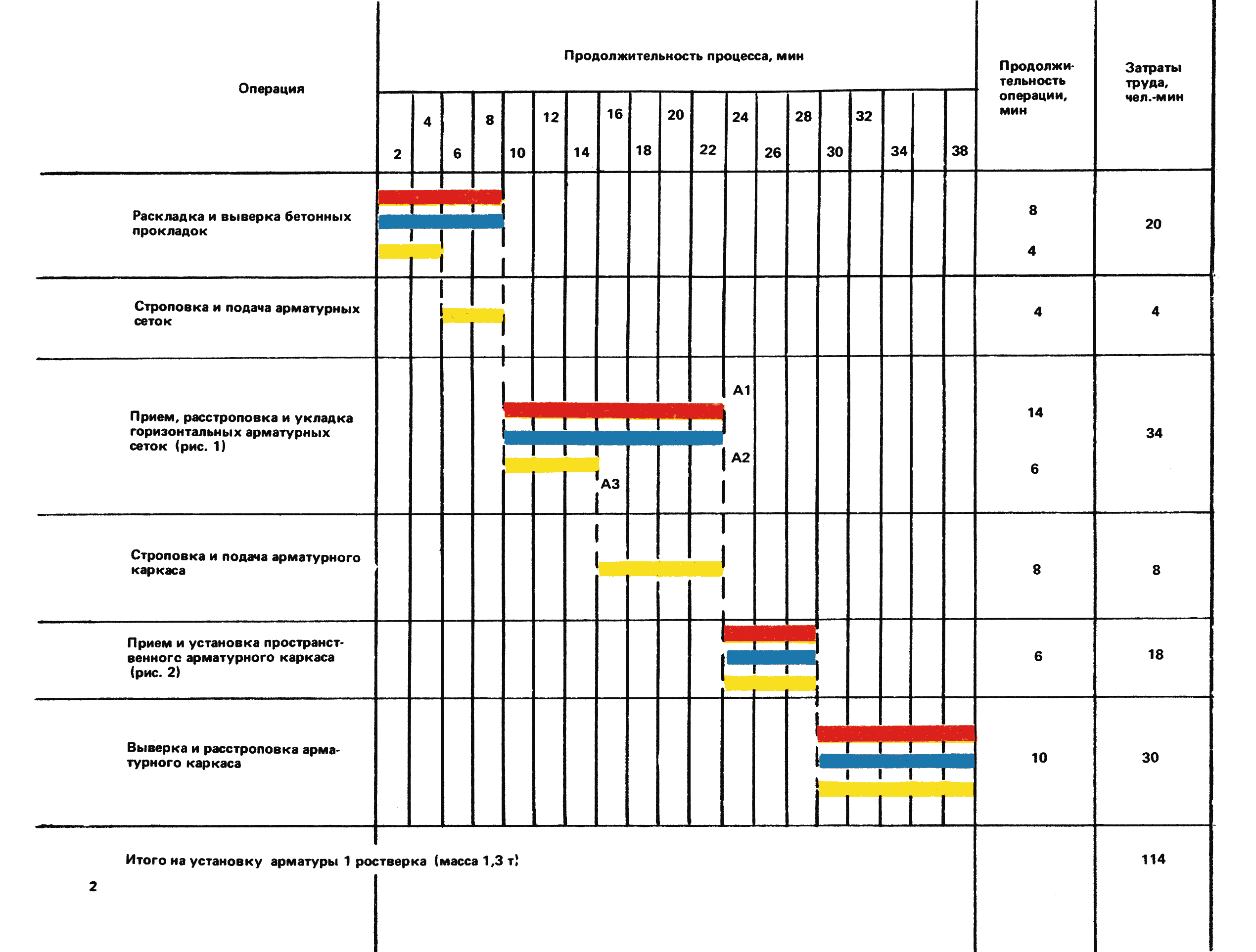 ККТ 4.1-38