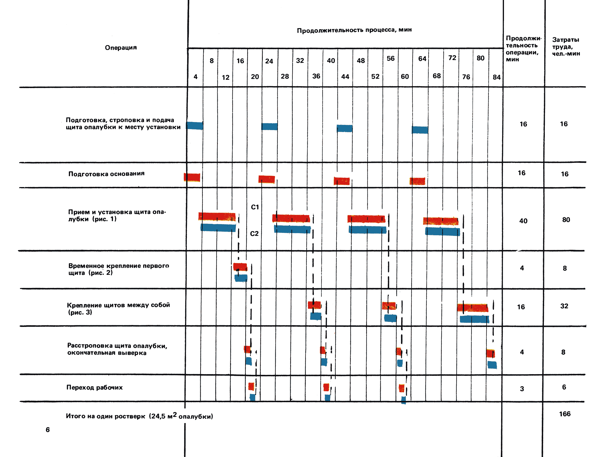 ККТ 4.1-38