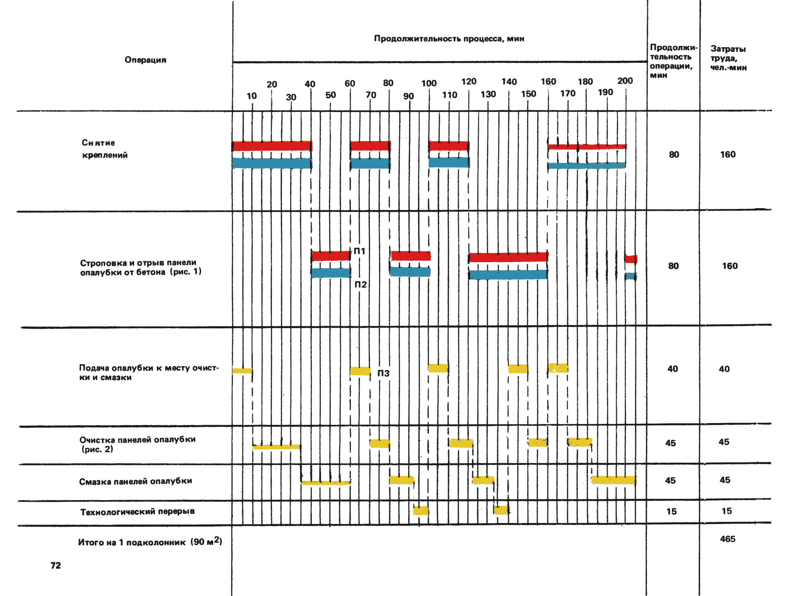 ККТ 4.1-37