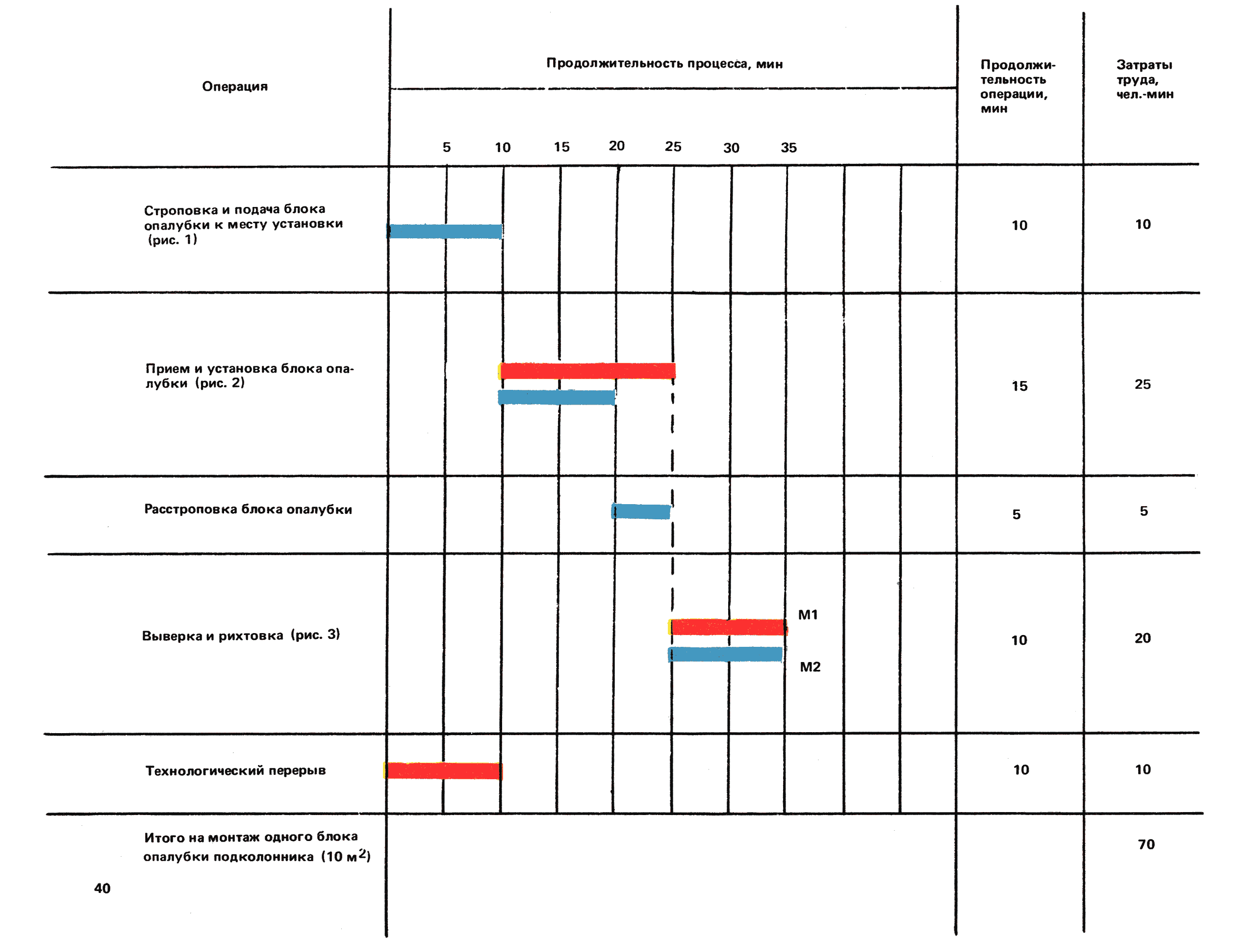 ККТ 4.1-33