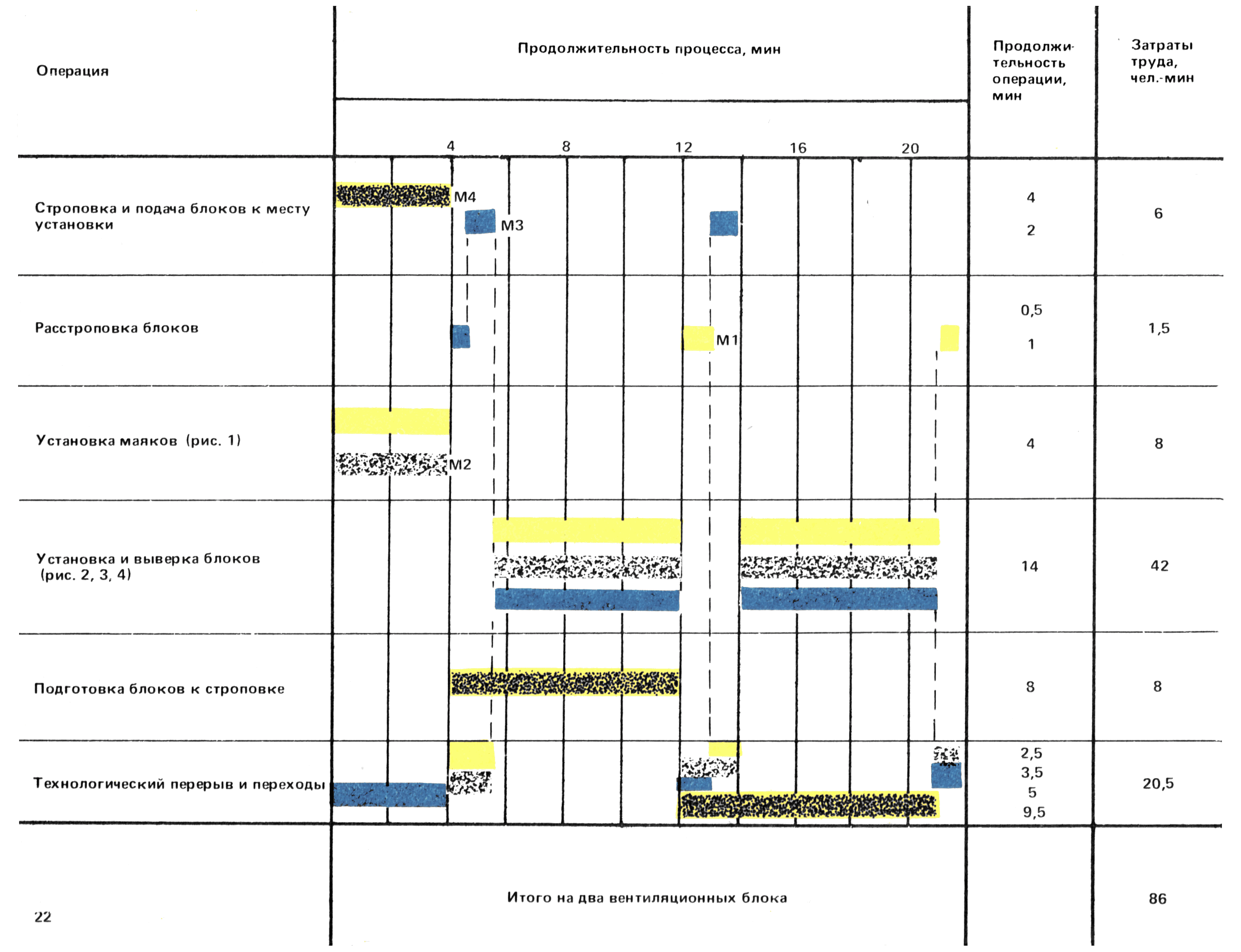 ККТ 4.1-30