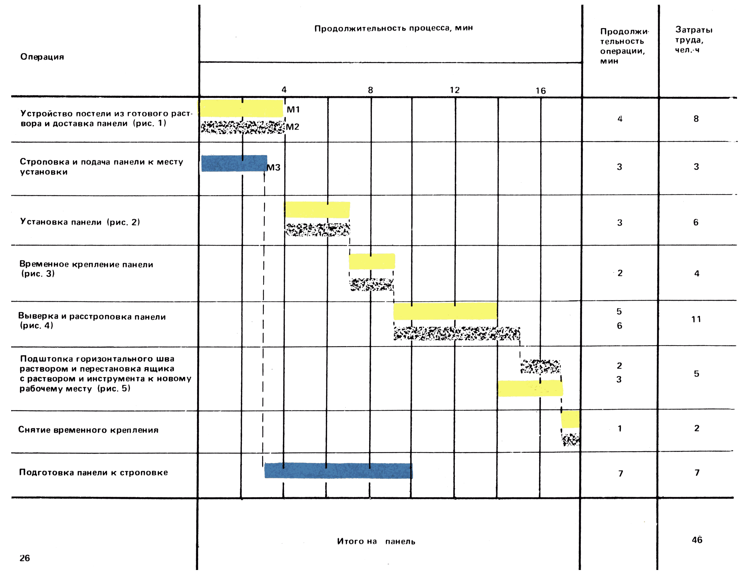 ККТ 4.1-30