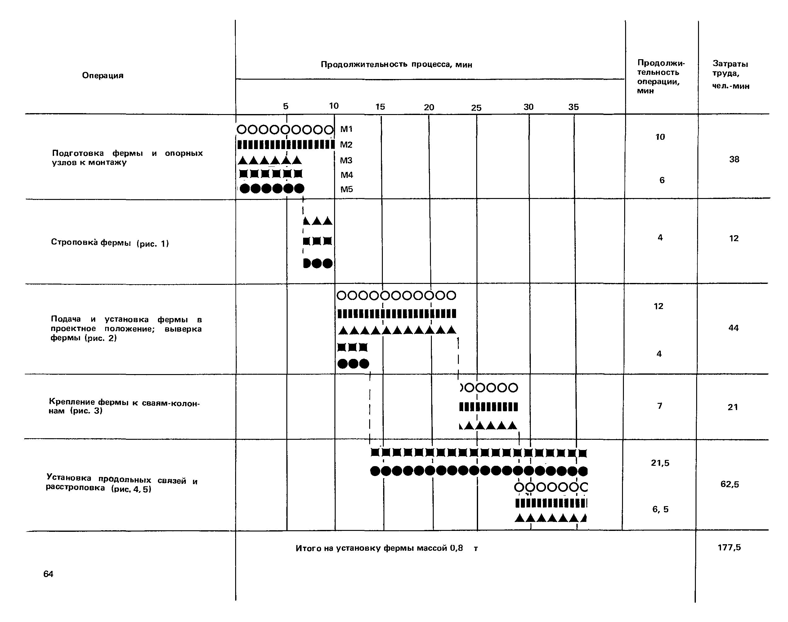 ККТ 4.1-14