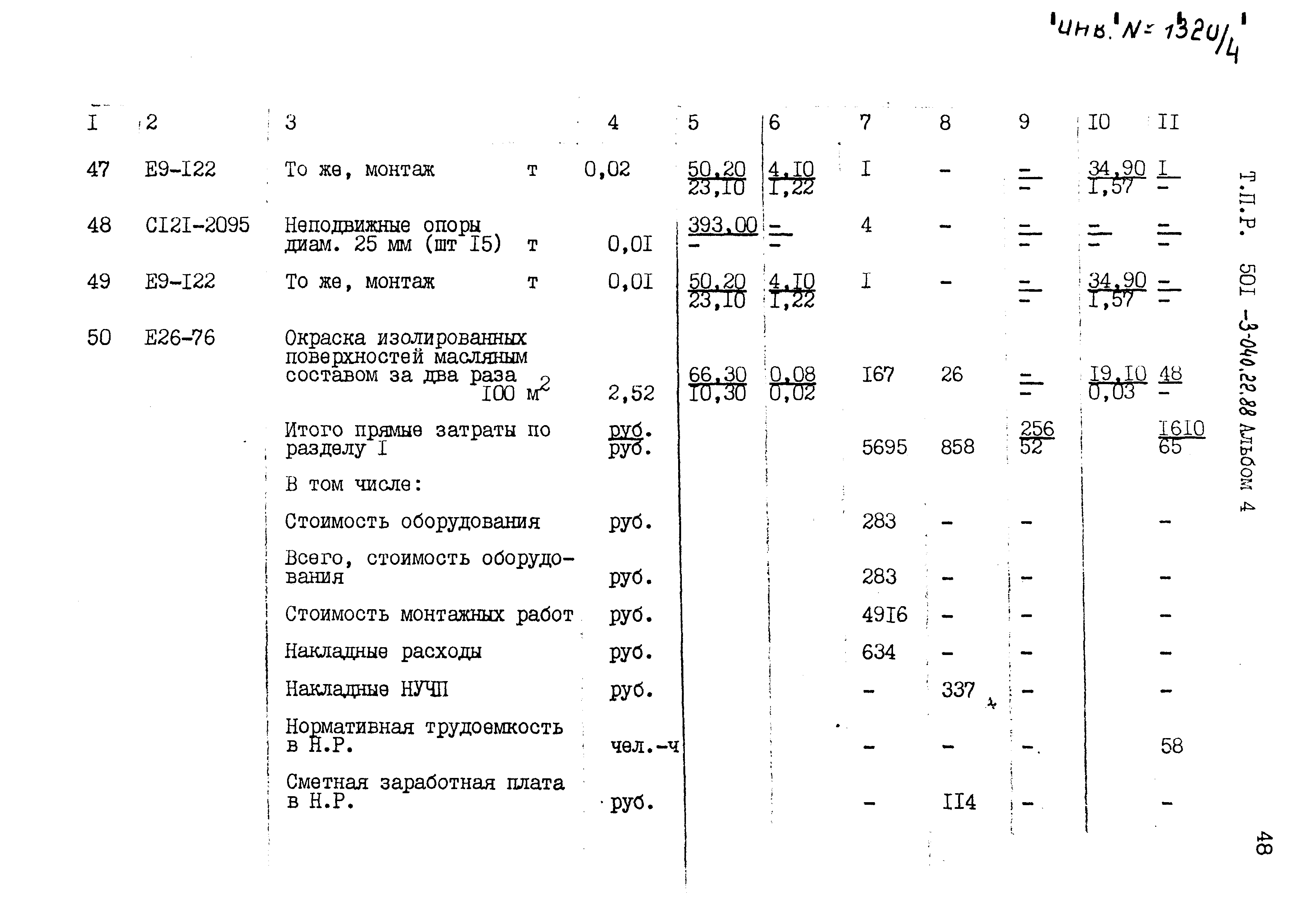 Типовые проектные решения 501-3-040.22.88