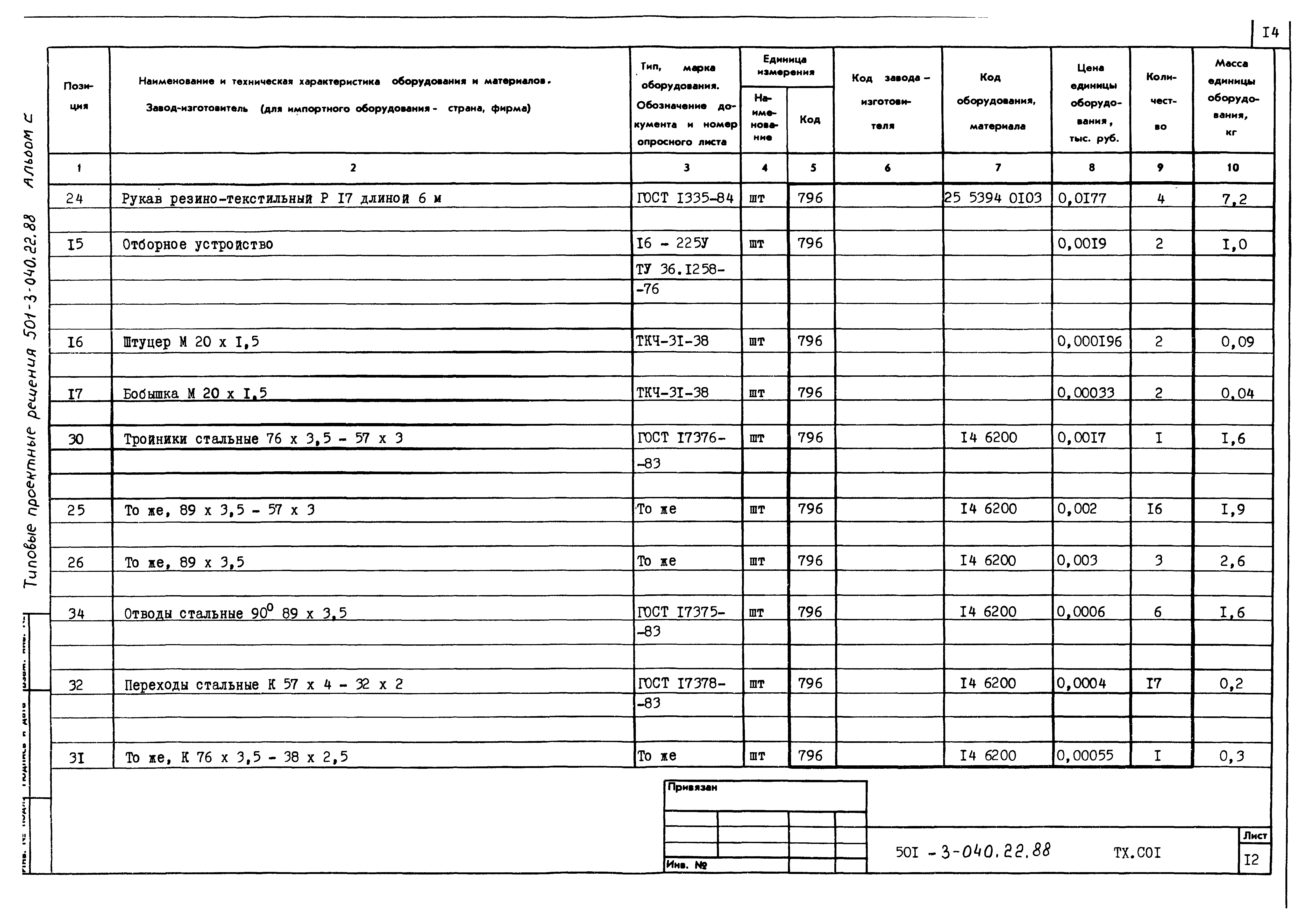 Типовые проектные решения 501-3-040.22.88