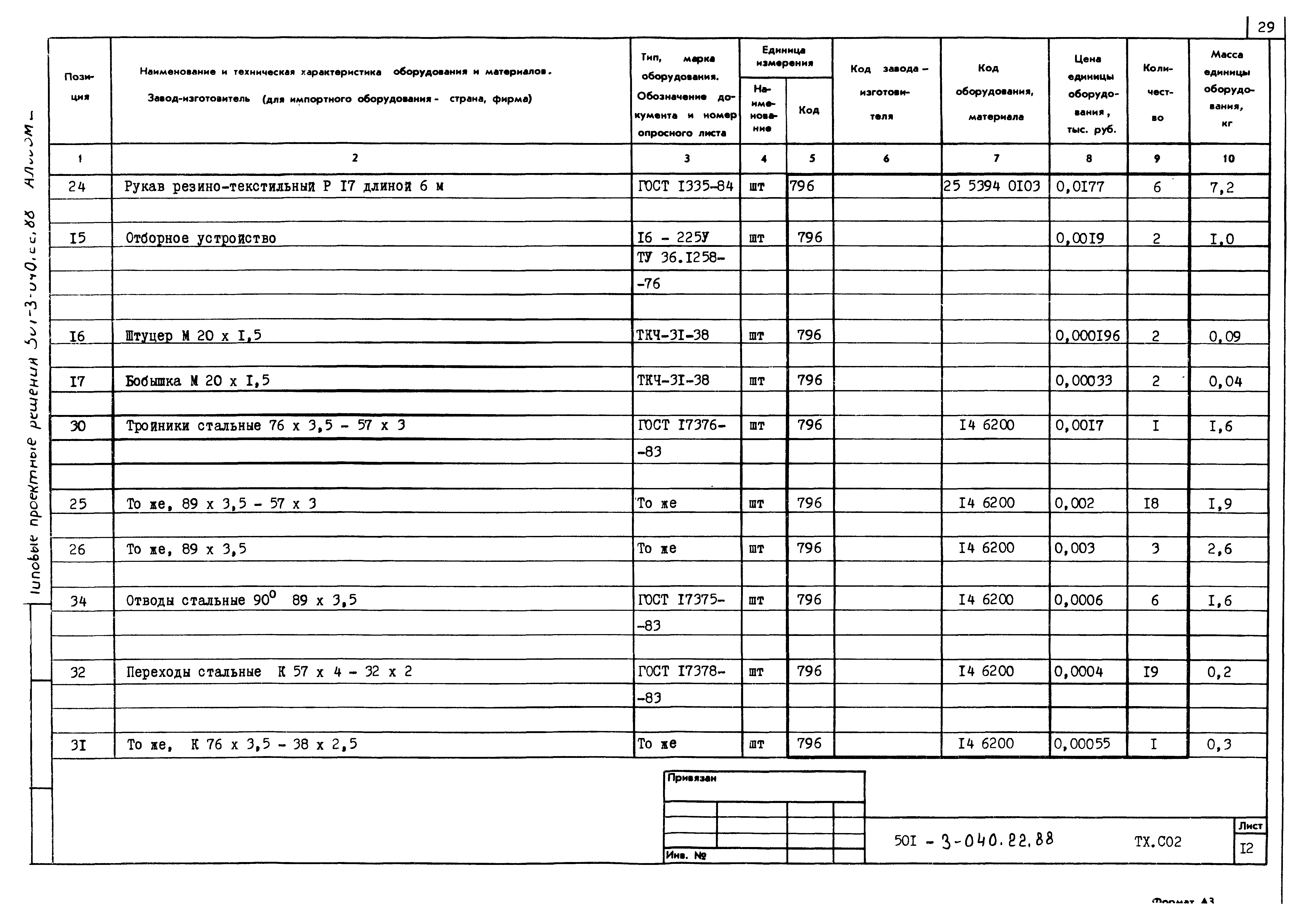 Типовые проектные решения 501-3-040.22.88