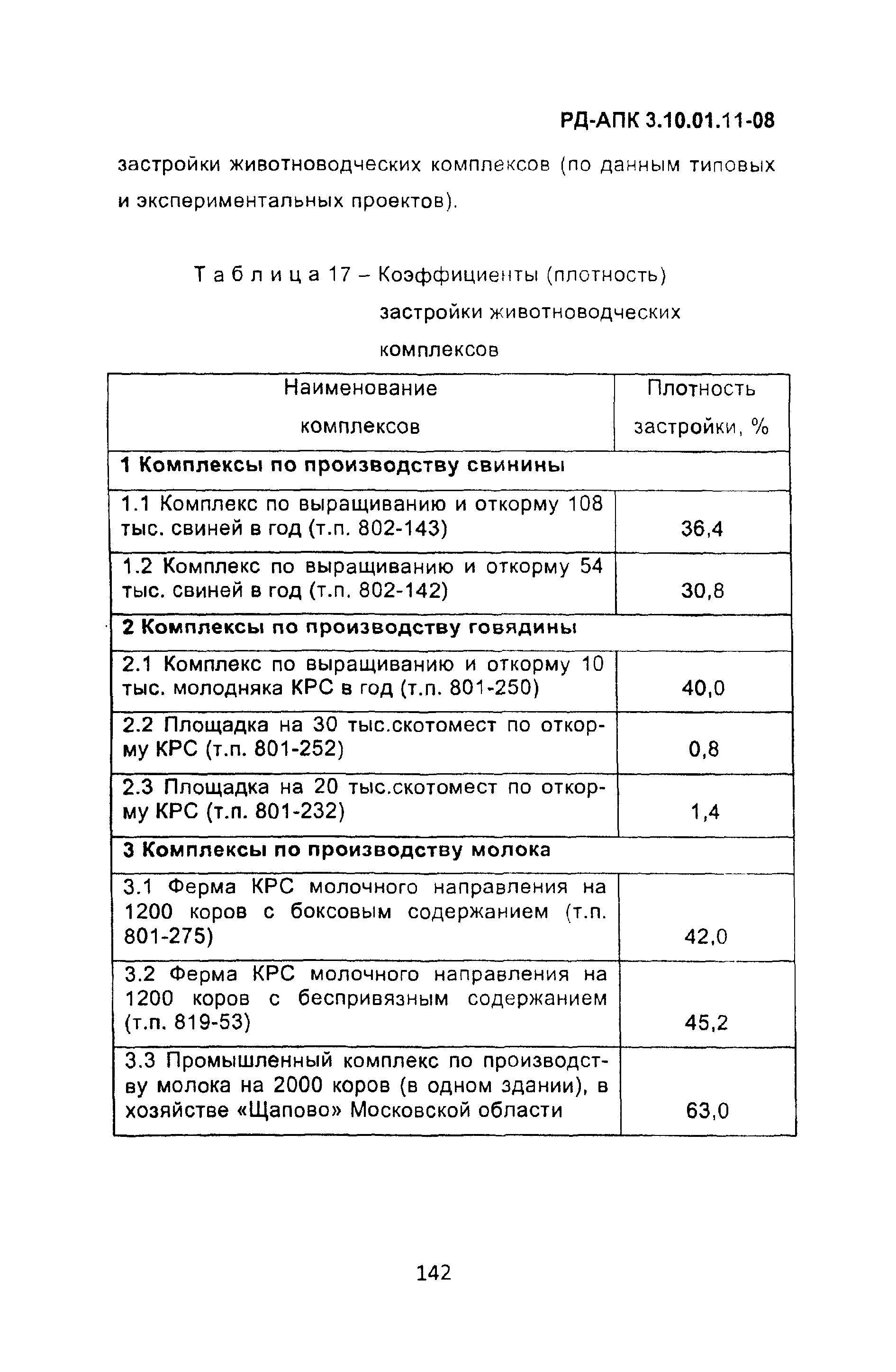 РД-АПК 3.10.01.11-08