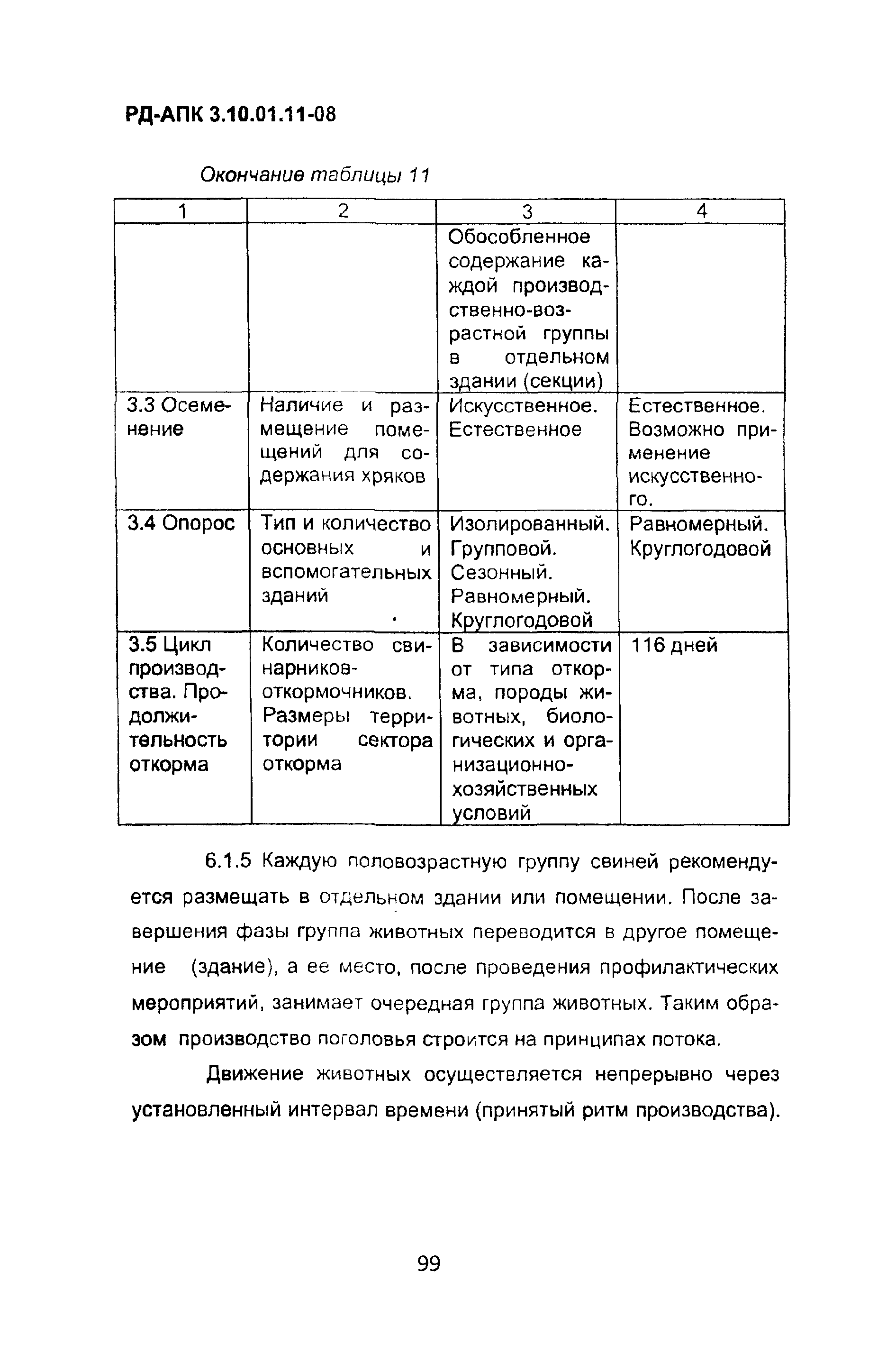 РД-АПК 3.10.01.11-08