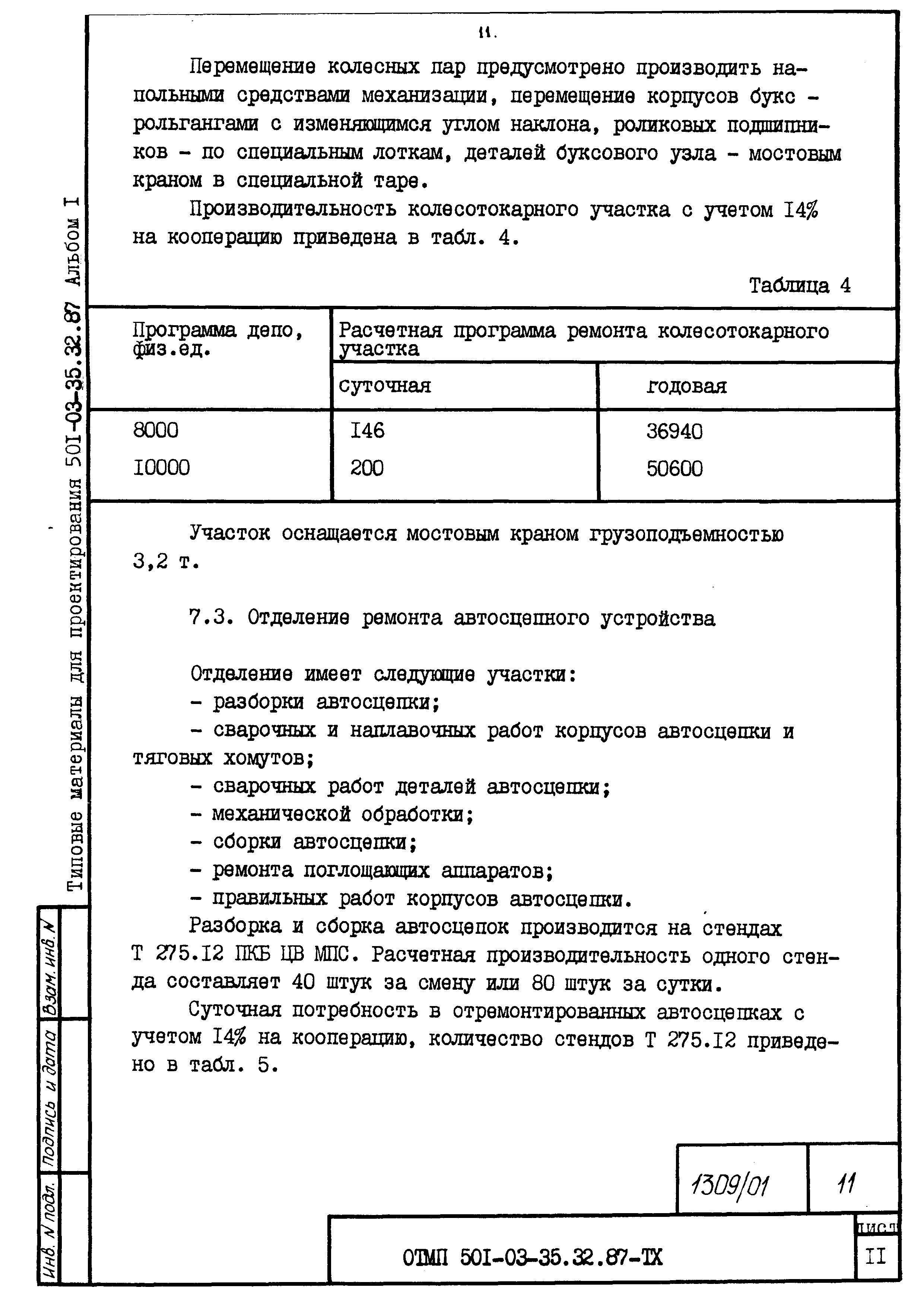 Типовые материалы для проектирования 501-03-35.32.87