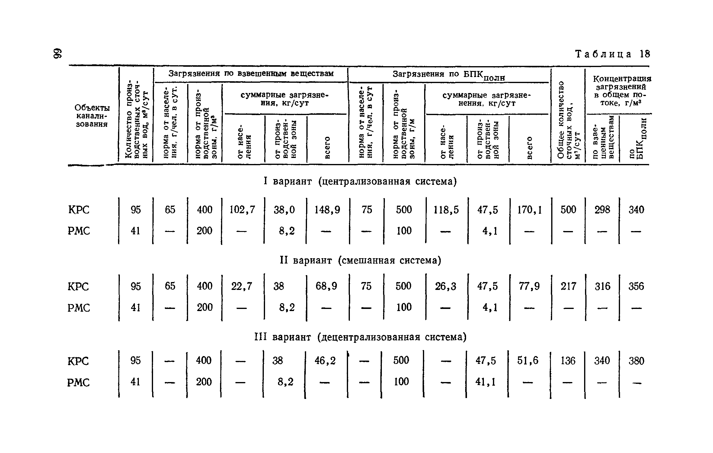 Часть III