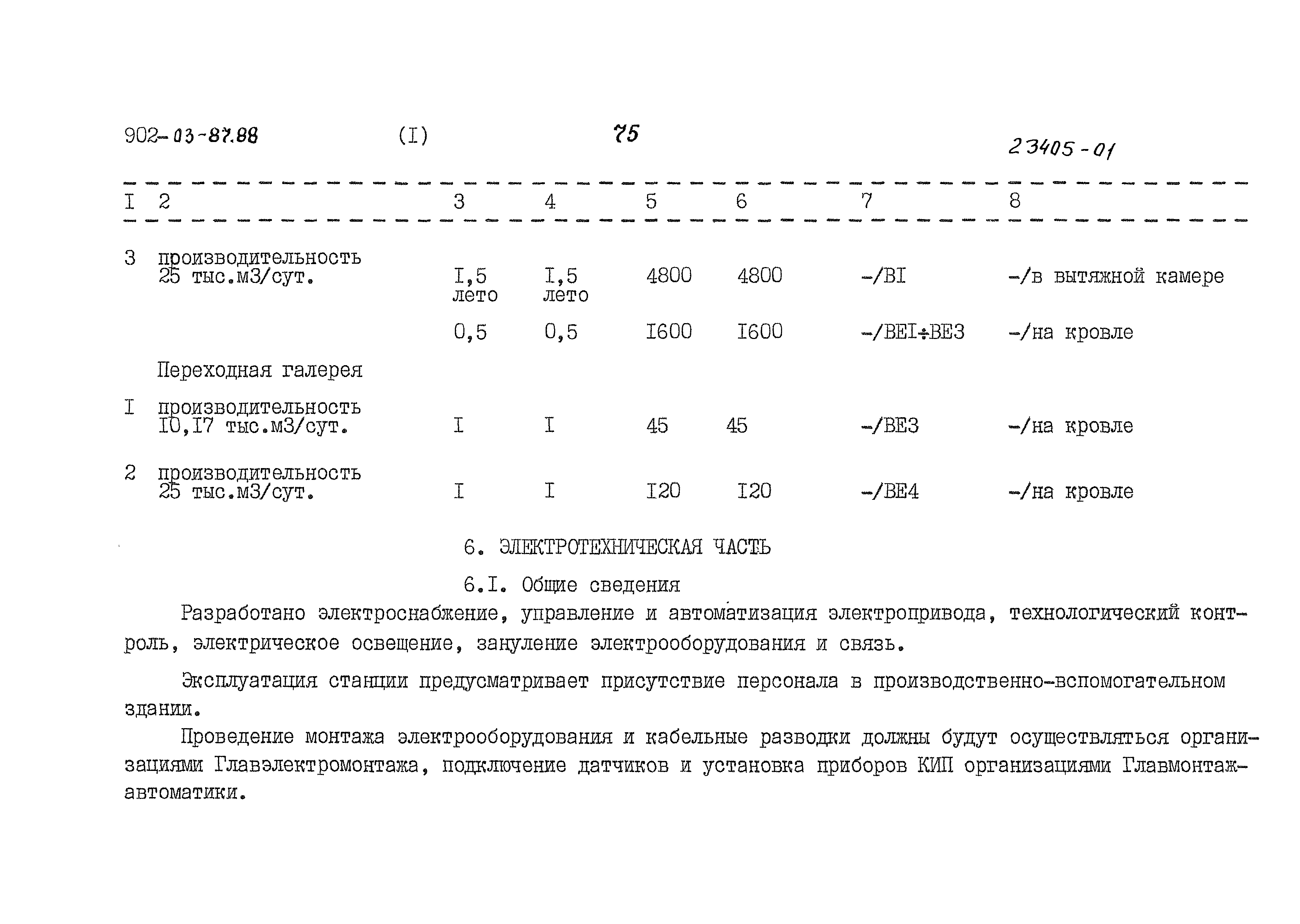 Типовые материалы для проектирования 902-03-87.88