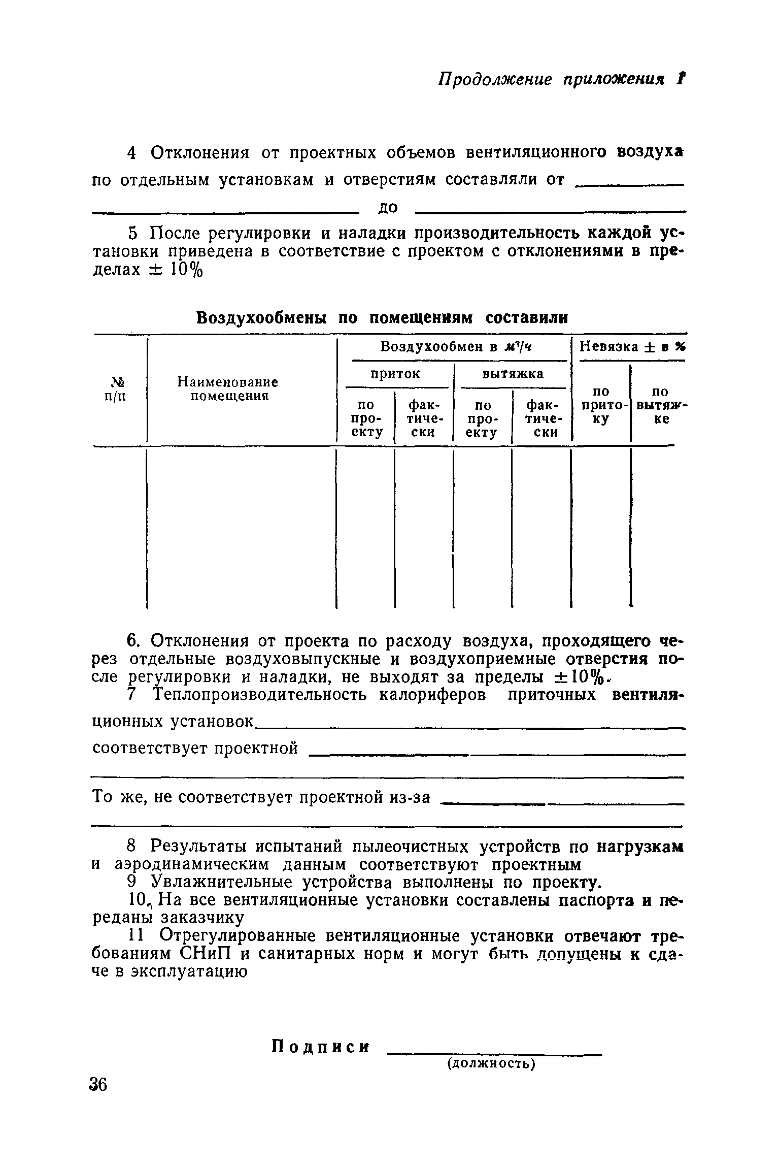 СН 271-64