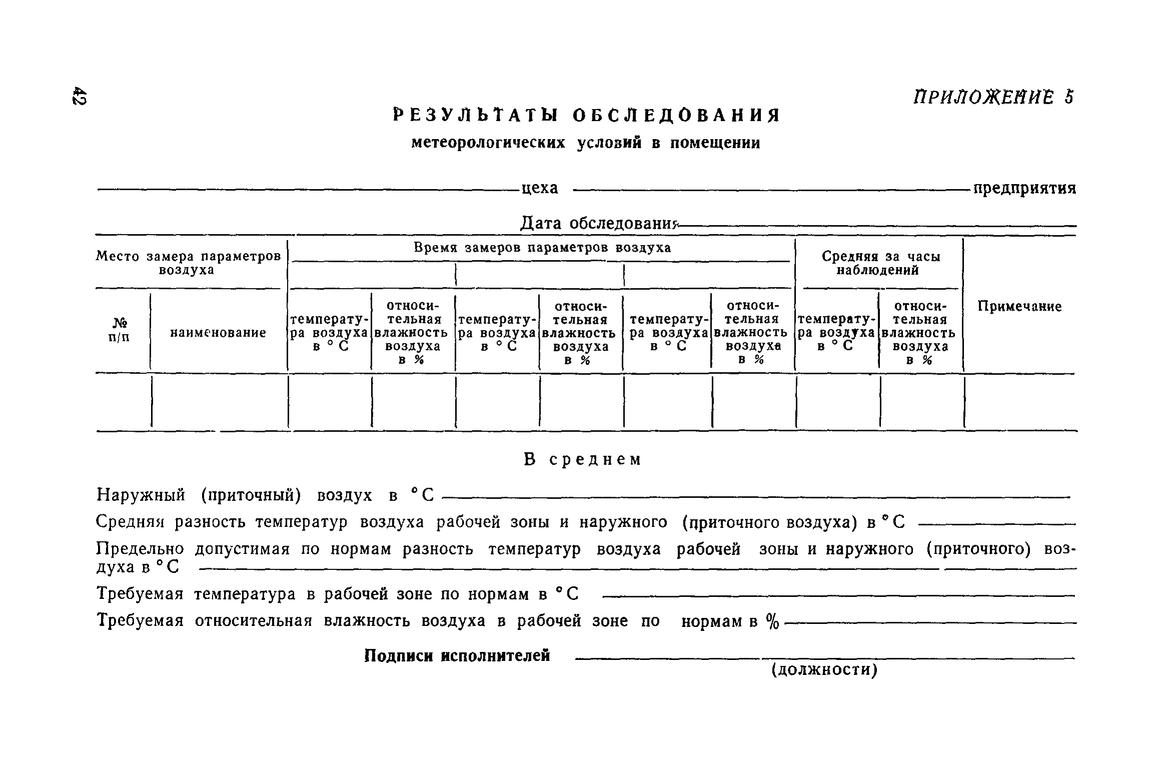 СН 271-64