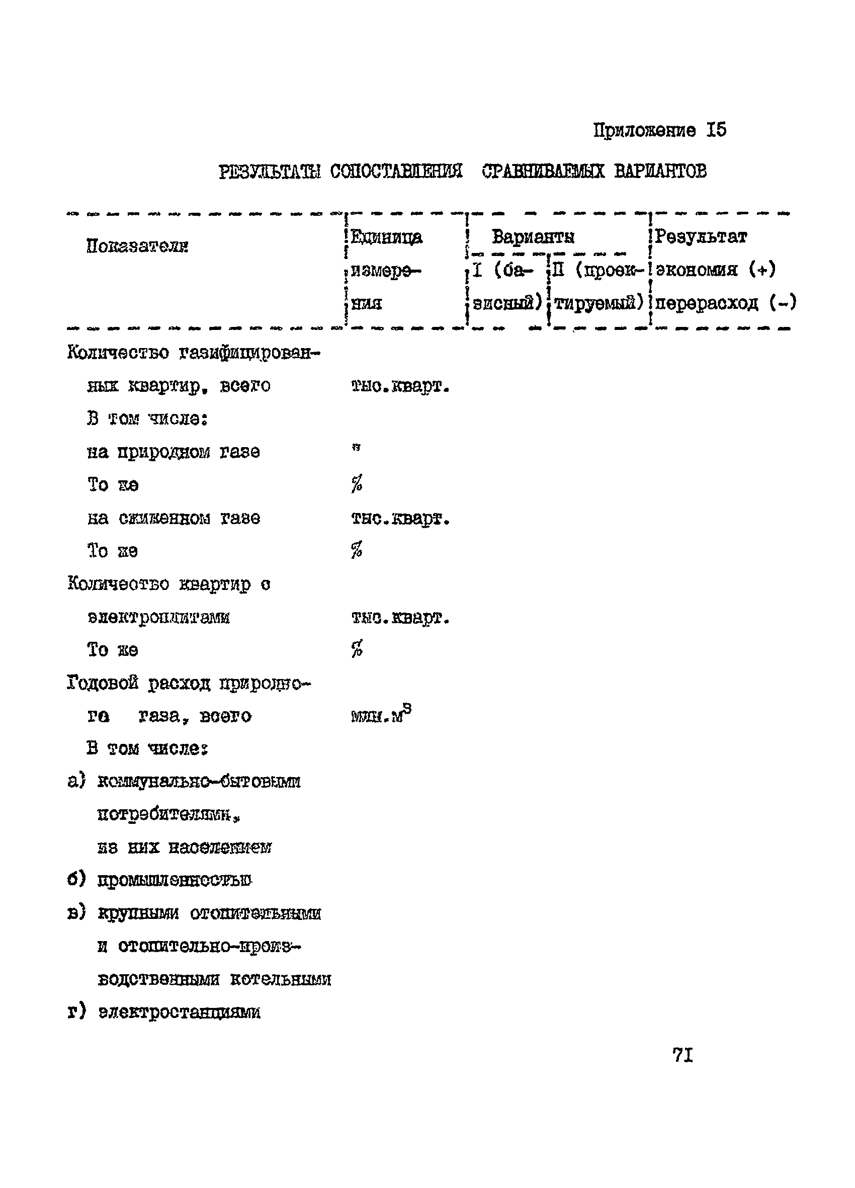 Пособие к СНиП 2.07.01-89