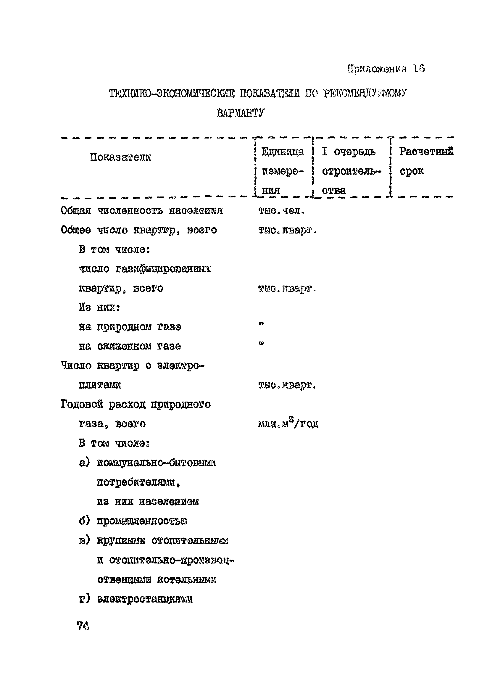 Пособие к СНиП 2.07.01-89