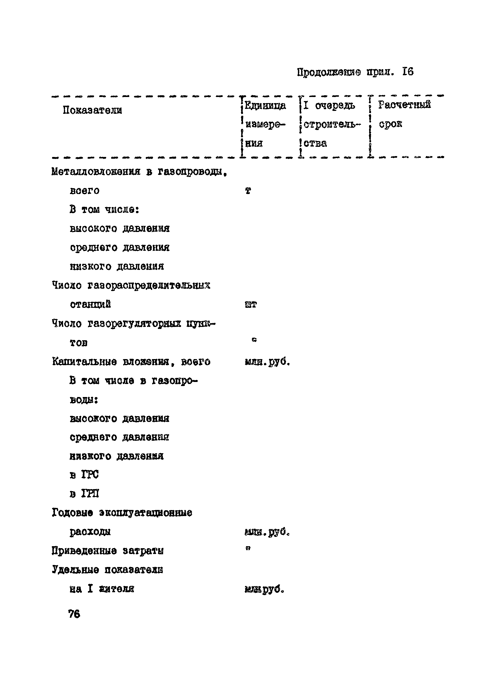 Пособие к СНиП 2.07.01-89