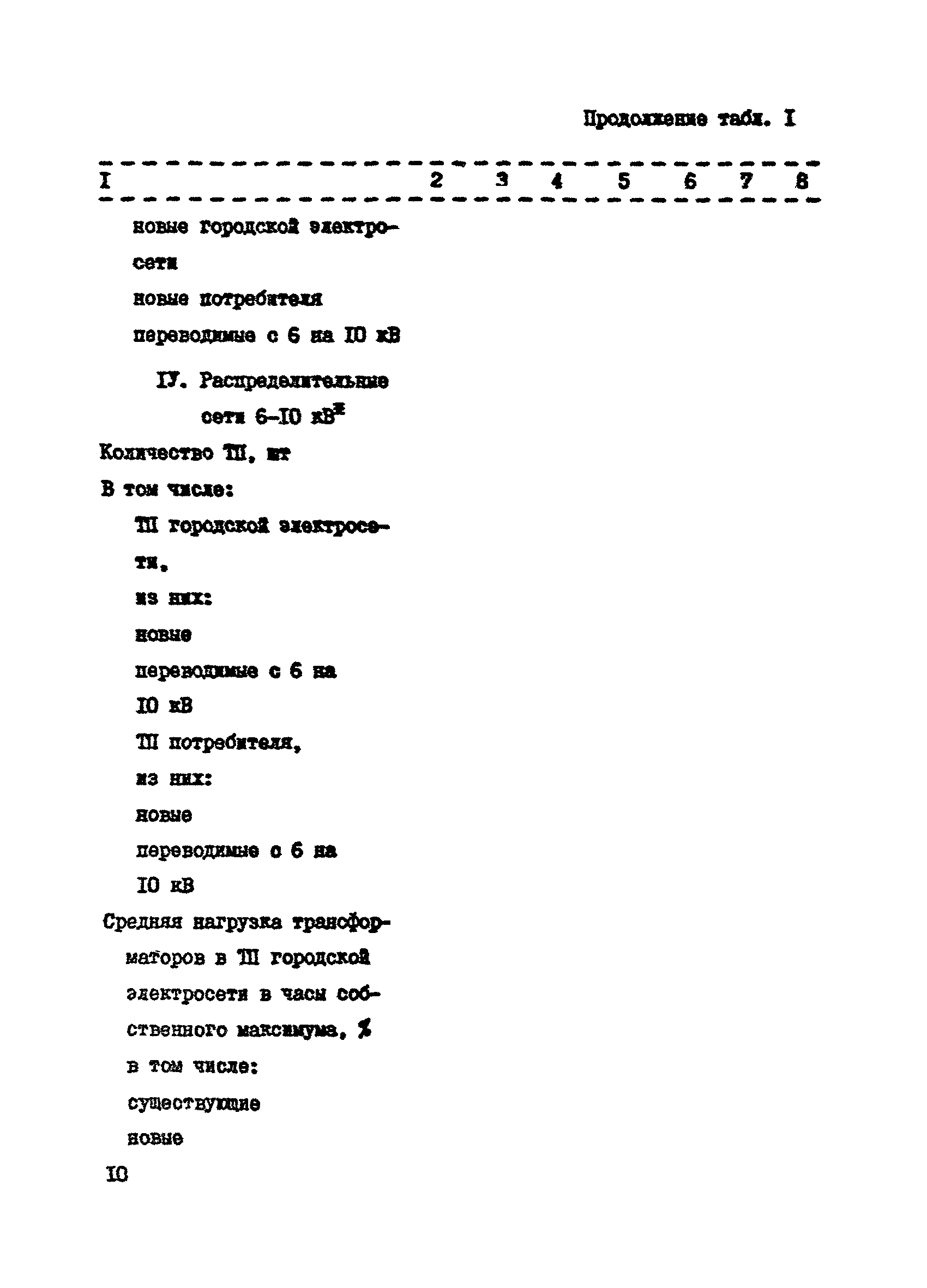 Пособие к СНиП 2.07.01-89