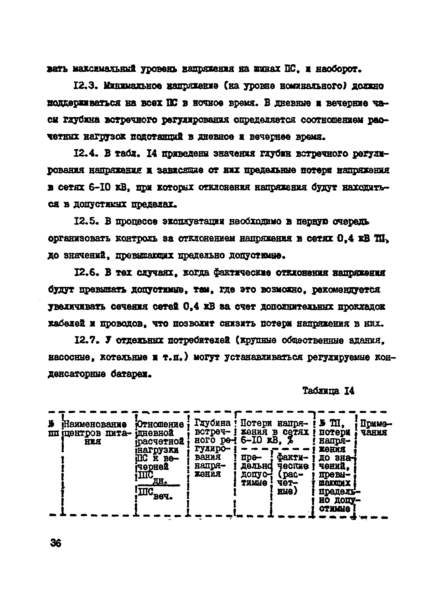 Пособие к СНиП 2.07.01-89