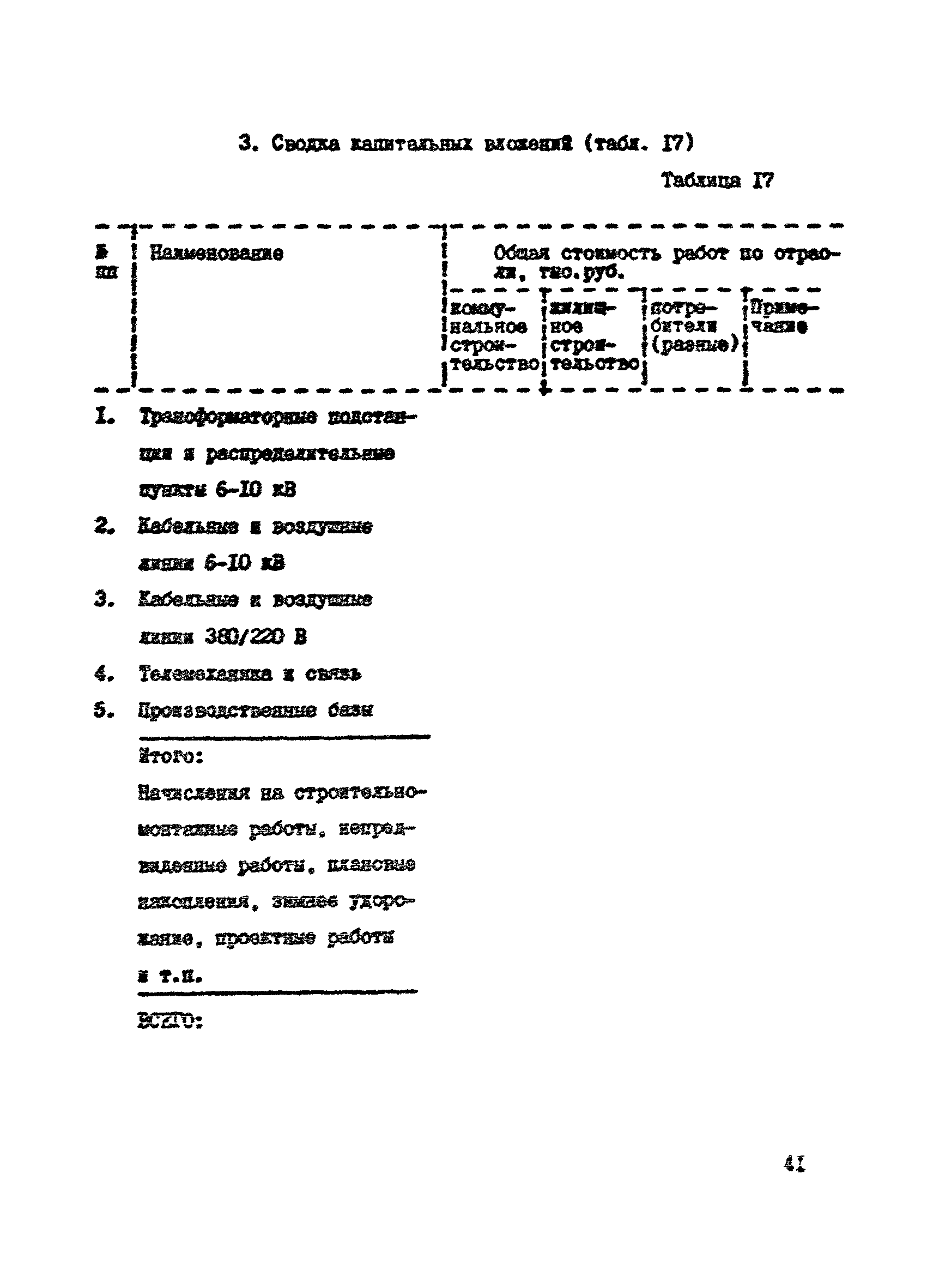 Пособие к СНиП 2.07.01-89