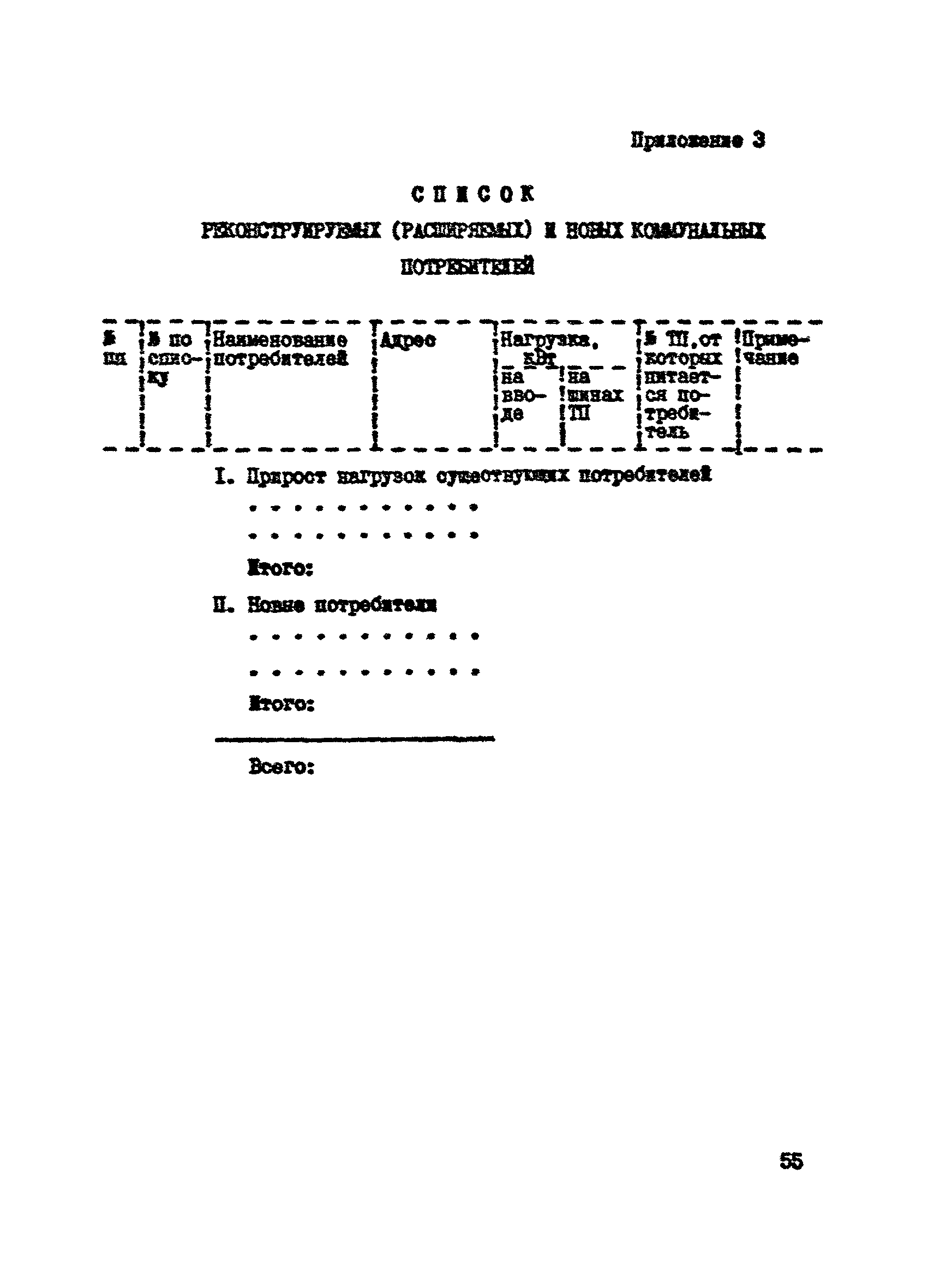 Пособие к СНиП 2.07.01-89