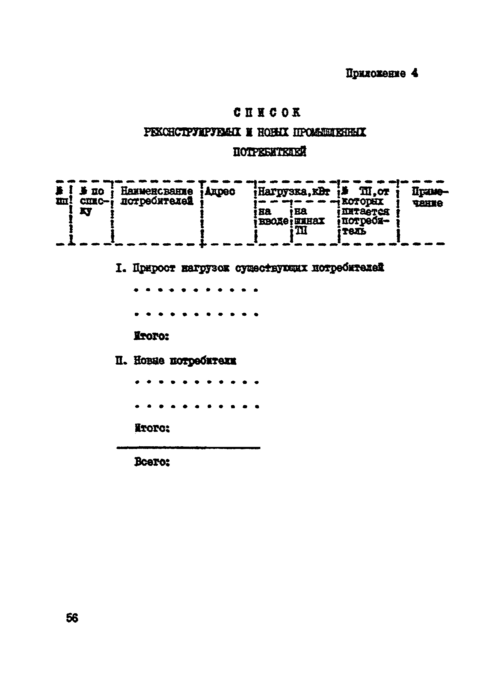 Пособие к СНиП 2.07.01-89