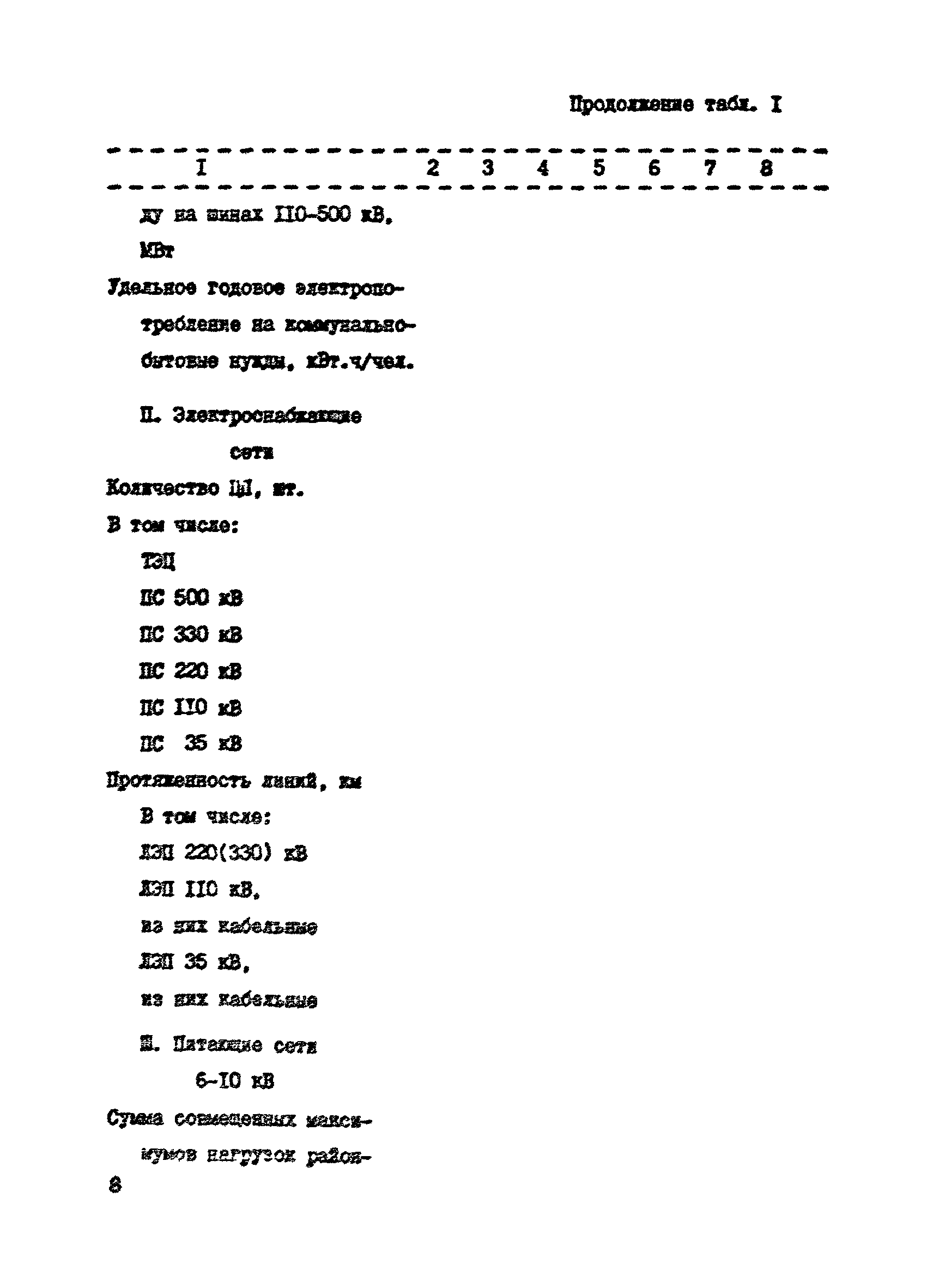 Пособие к СНиП 2.07.01-89