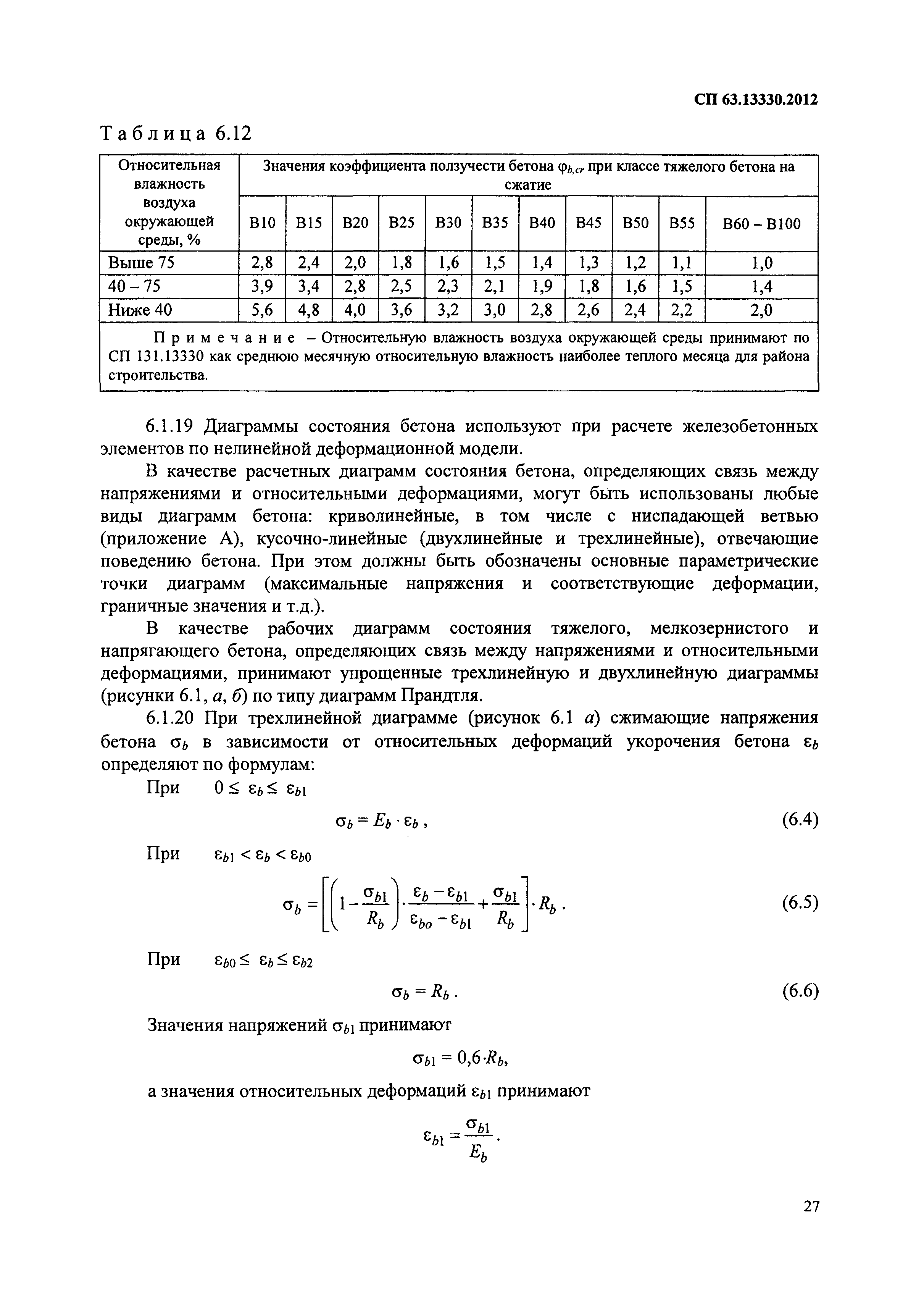 СП 63.13330.2012