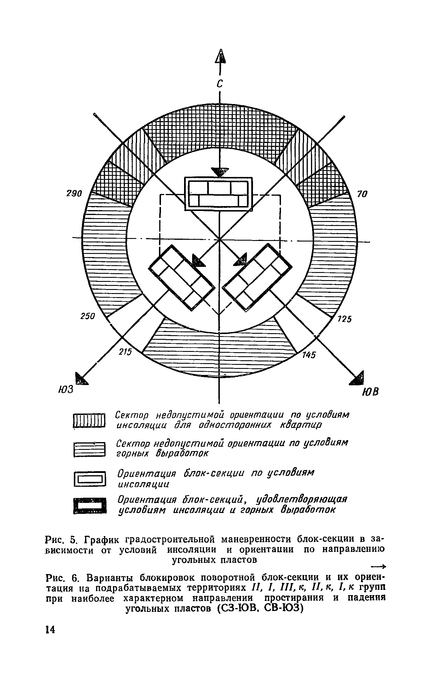 Часть II