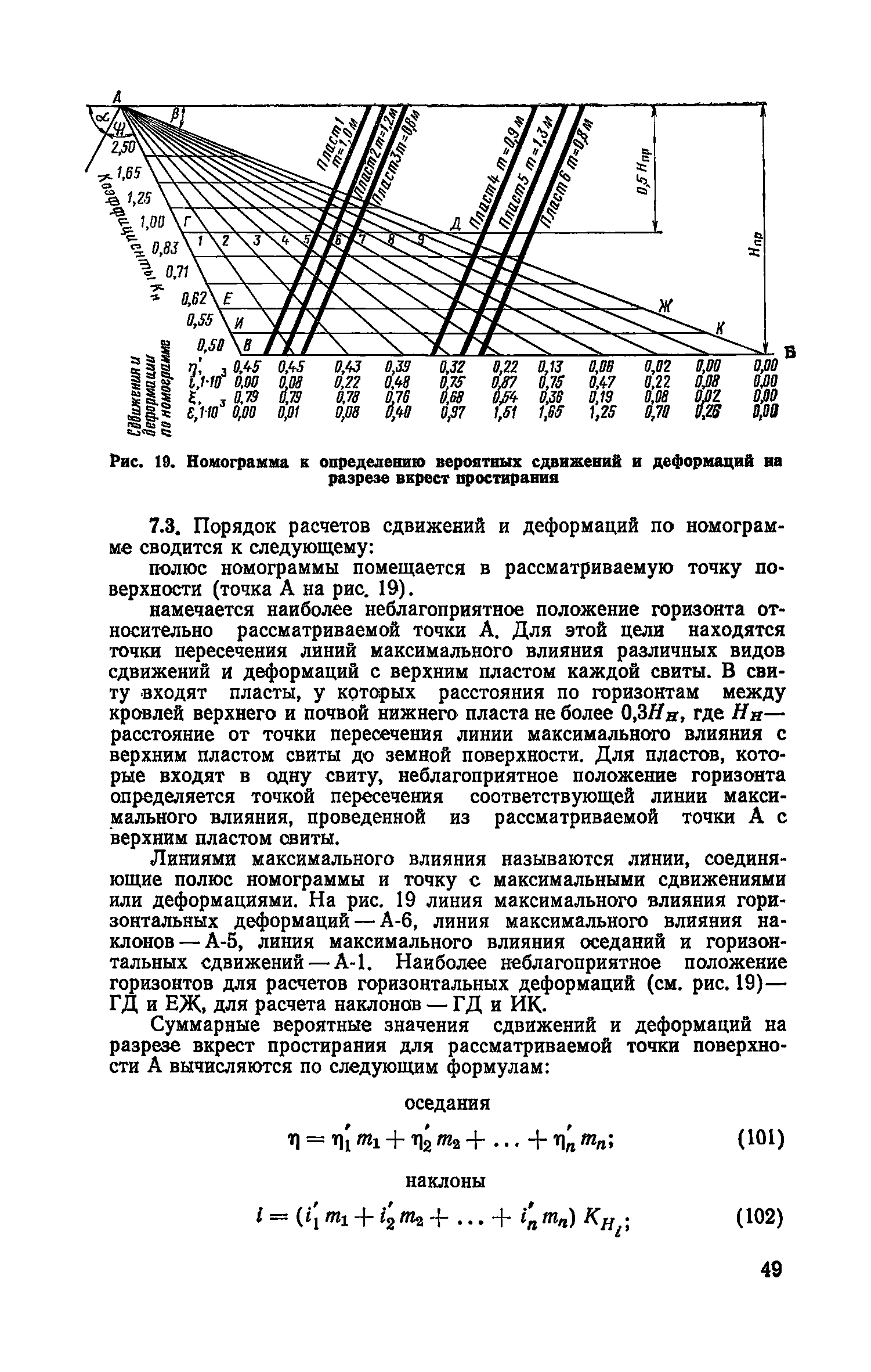 Часть I