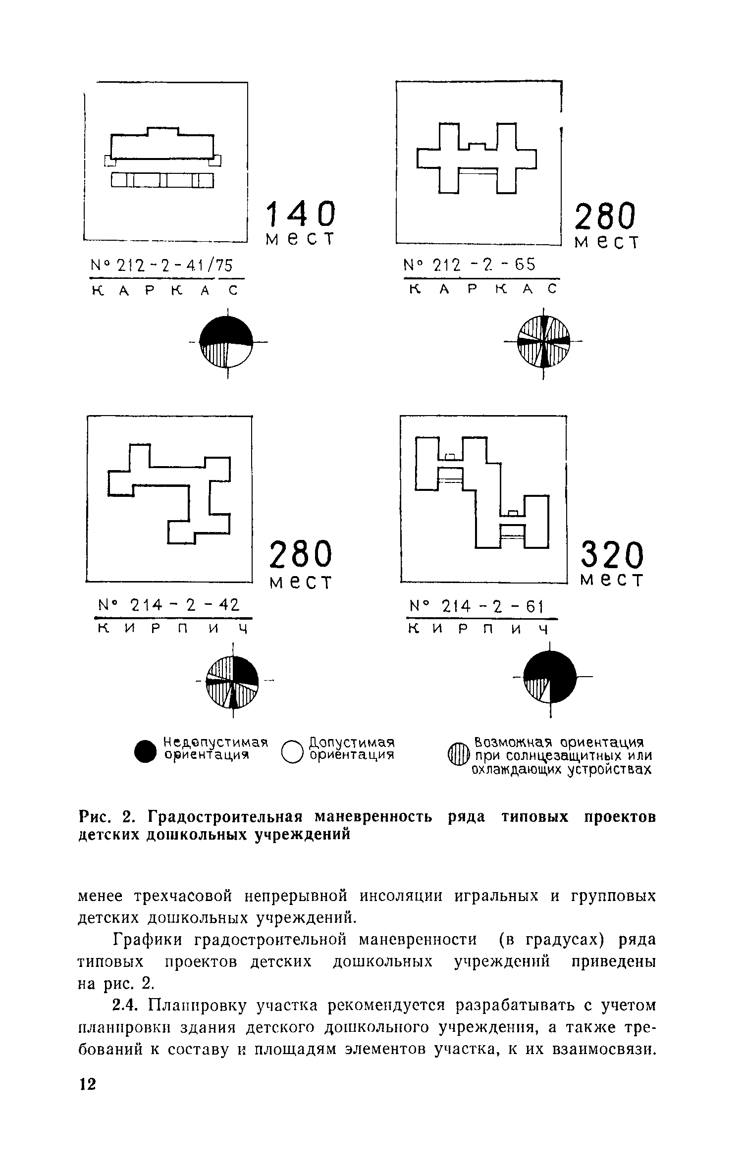 Пособие к СНиП II-64-80