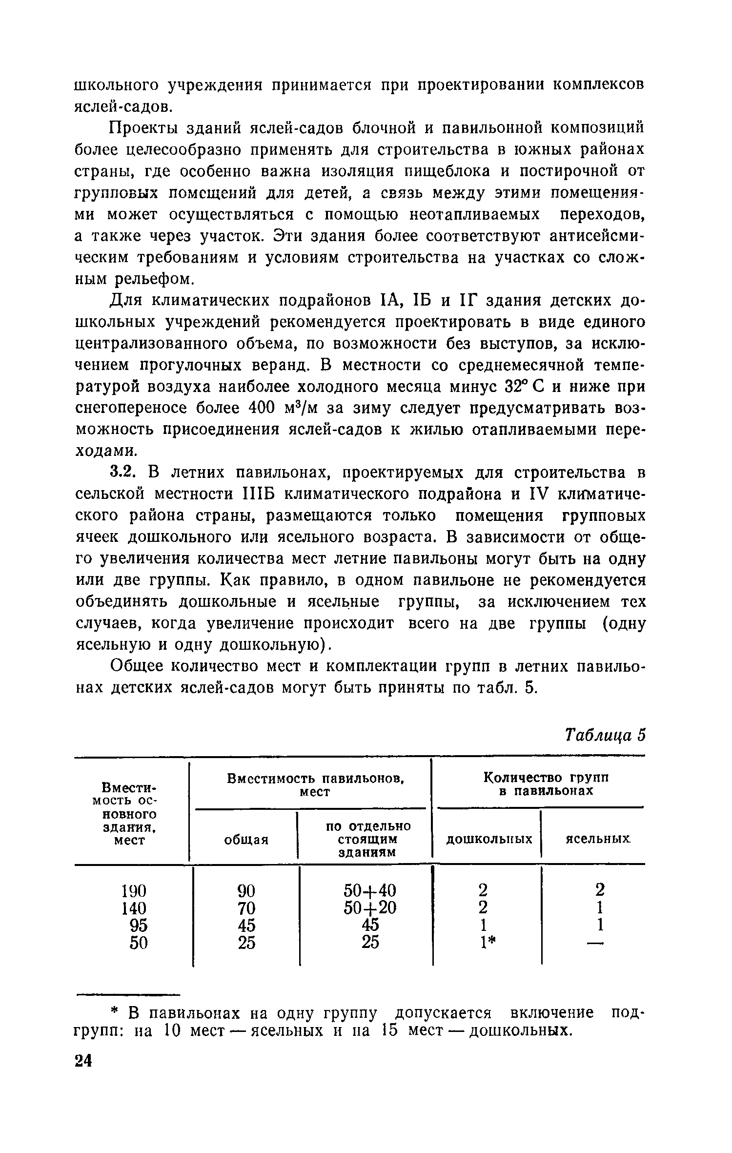 Пособие к СНиП II-64-80