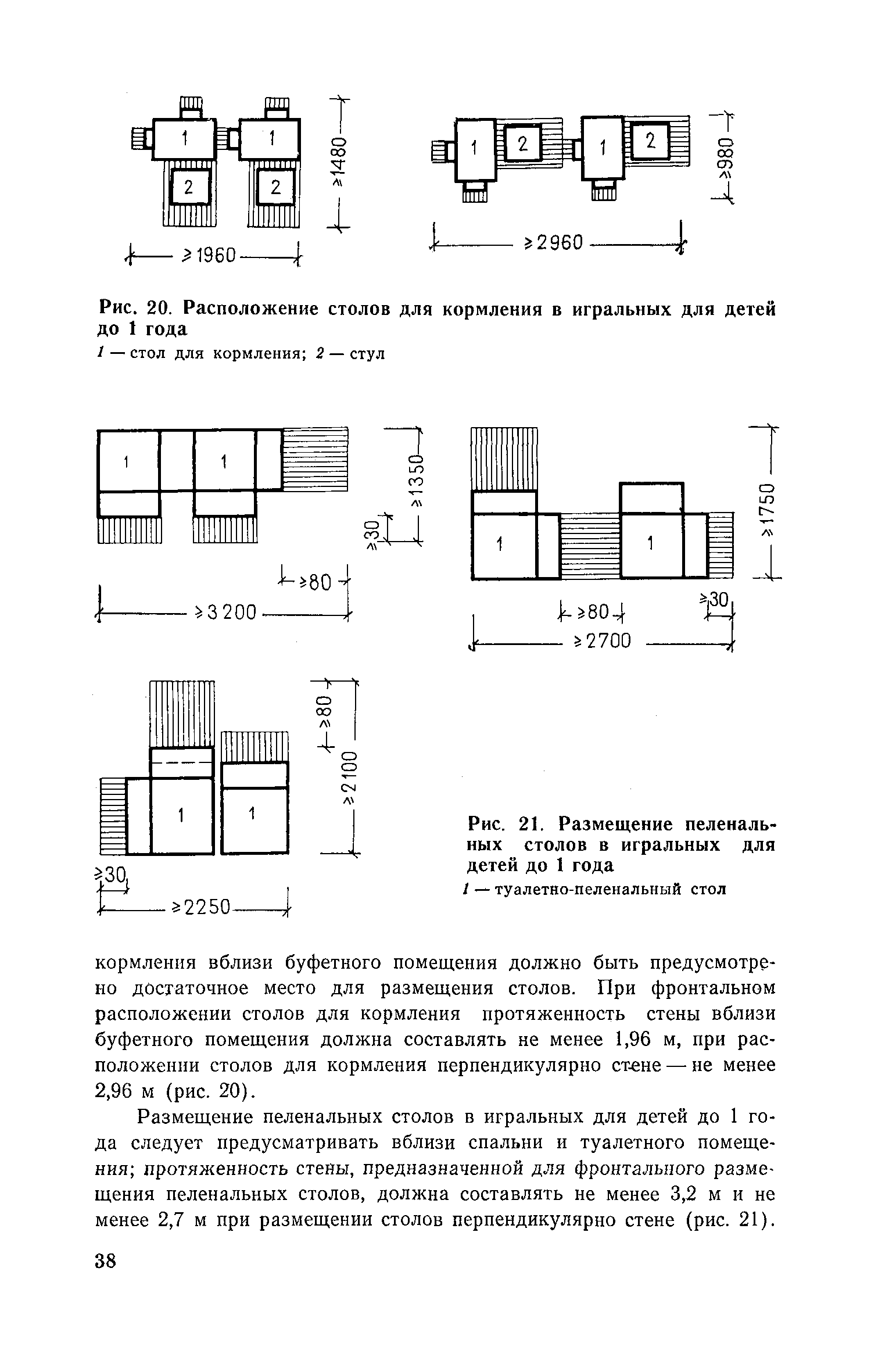 Пособие к СНиП II-64-80