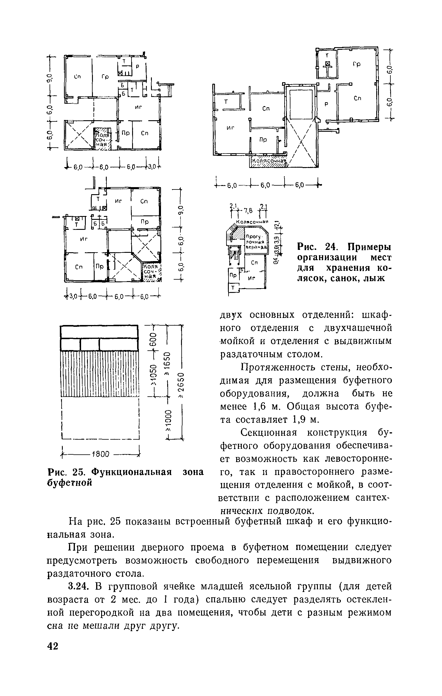 Пособие к СНиП II-64-80