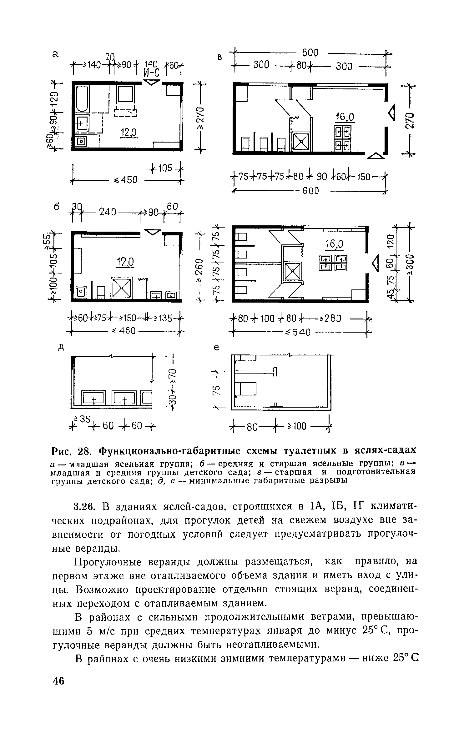 Пособие к СНиП II-64-80