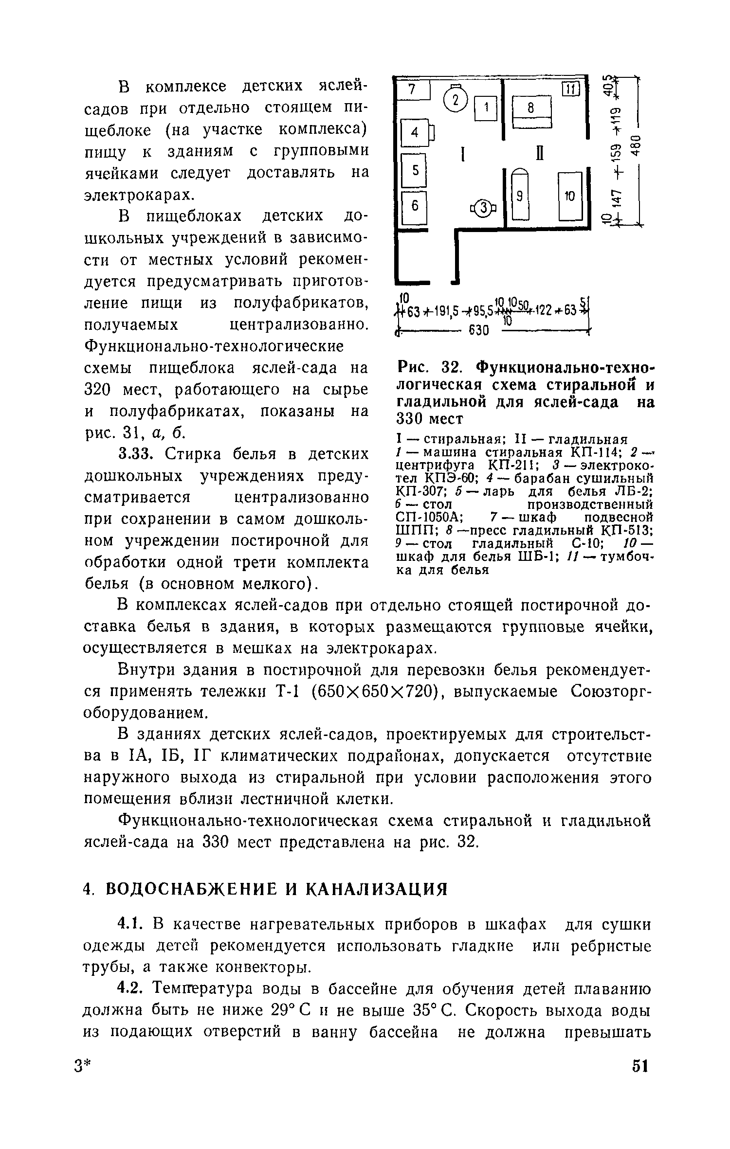 Пособие к СНиП II-64-80