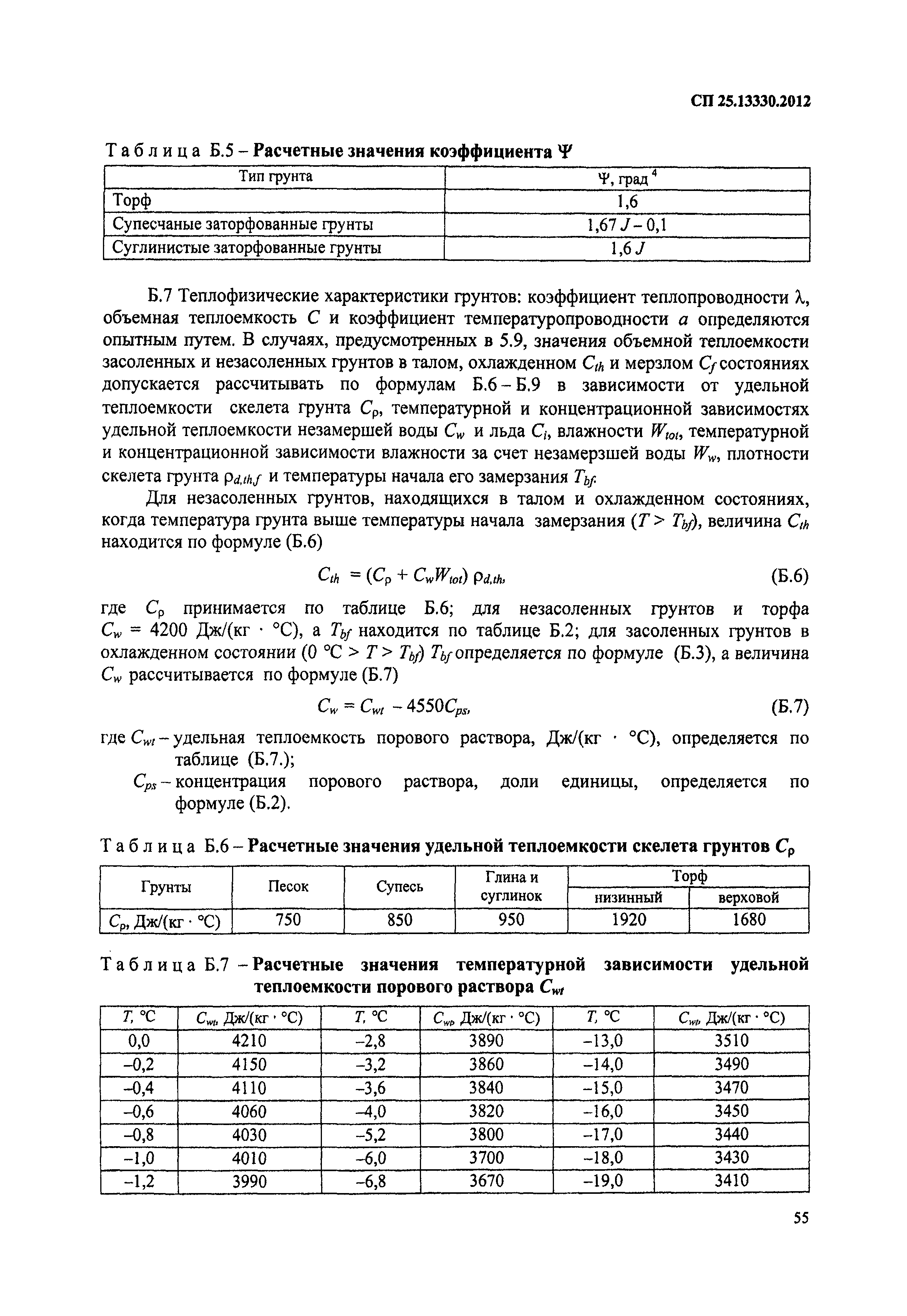 СП 25.13330.2012