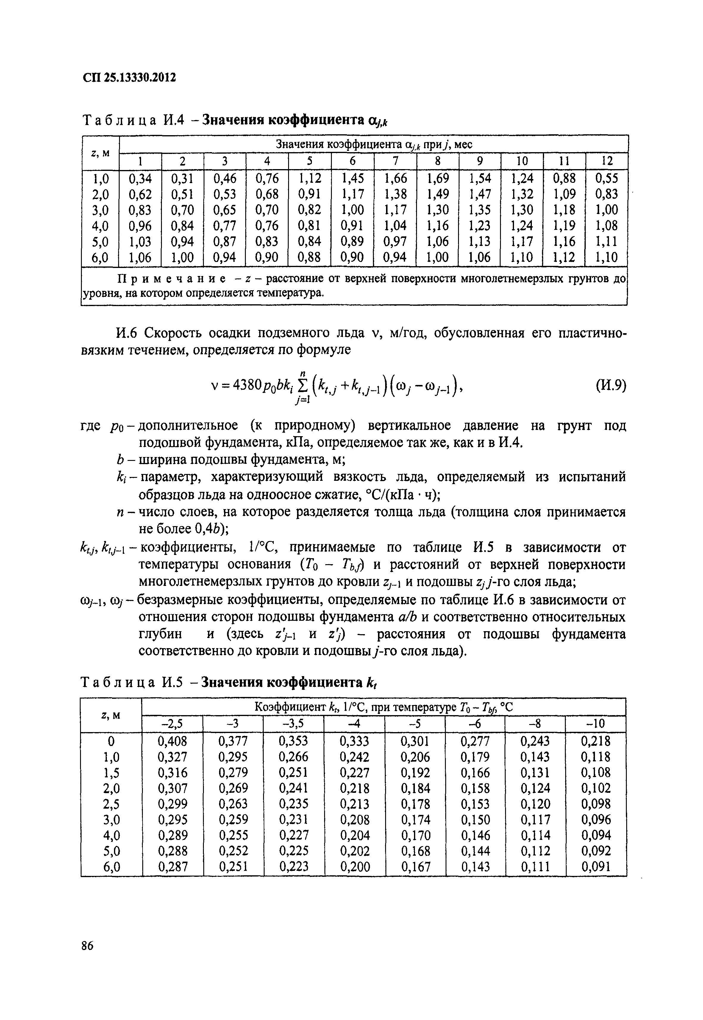 СП 25.13330.2012