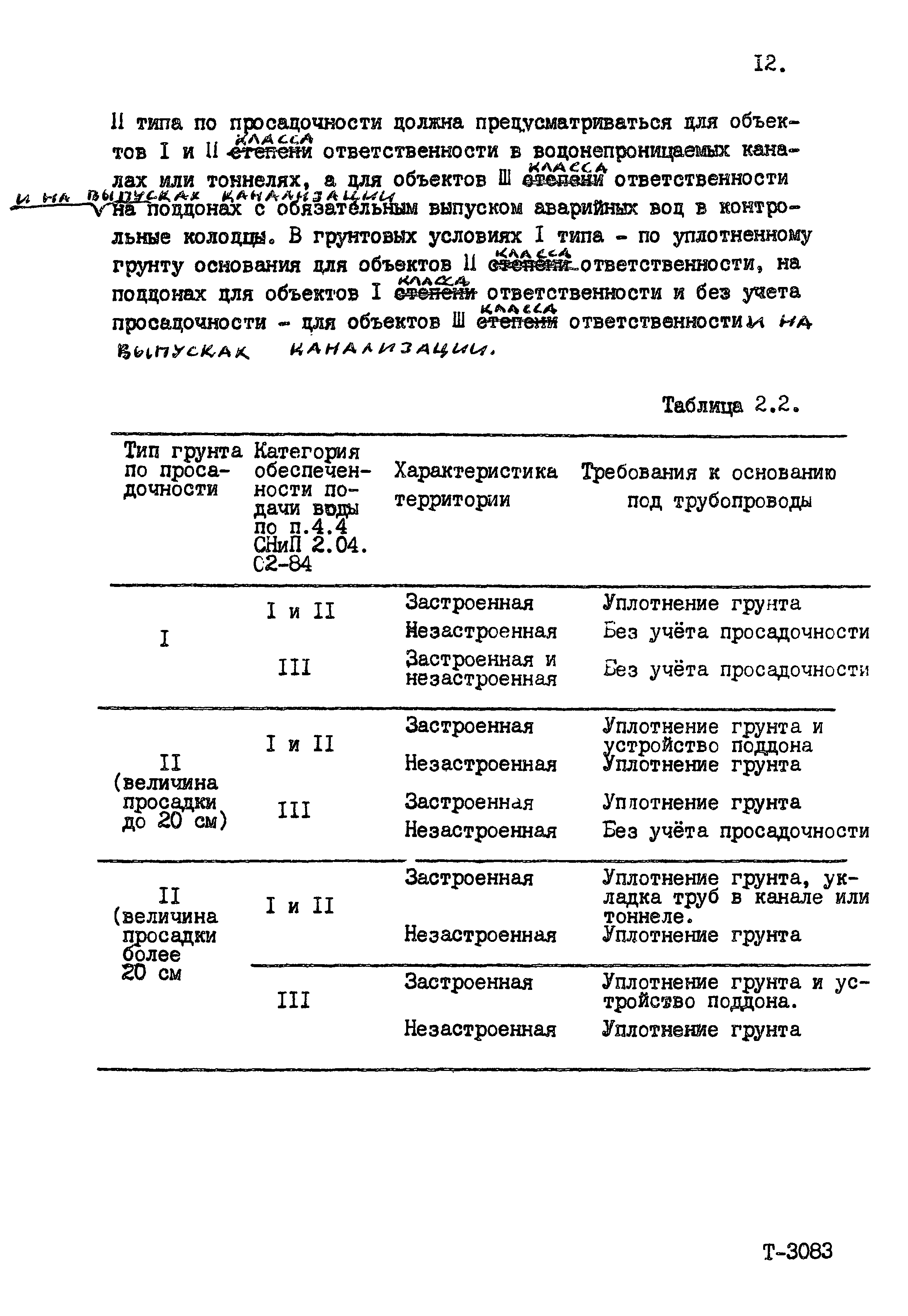 Пособие к СНиП 2.04.02-84