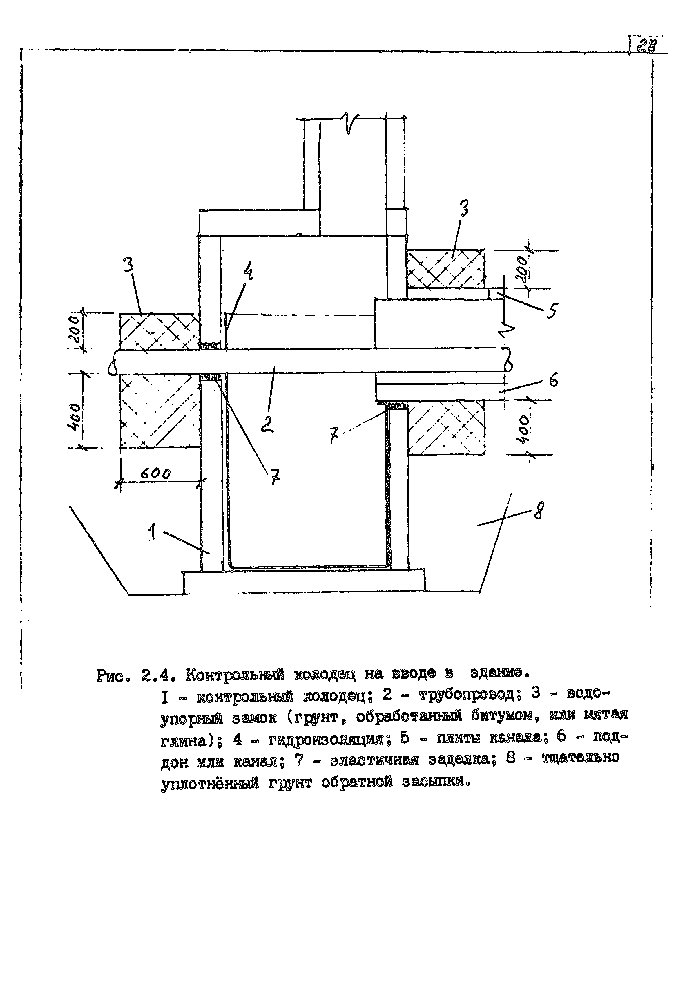 Пособие к СНиП 2.04.02-84