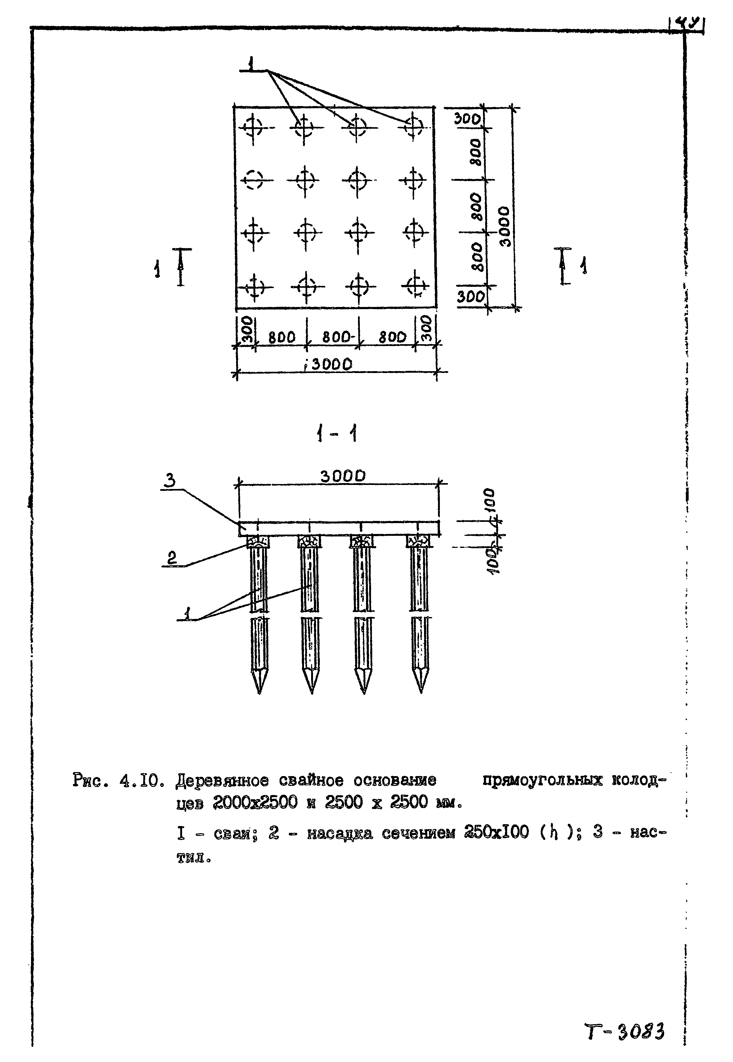 Пособие к СНиП 2.04.02-84