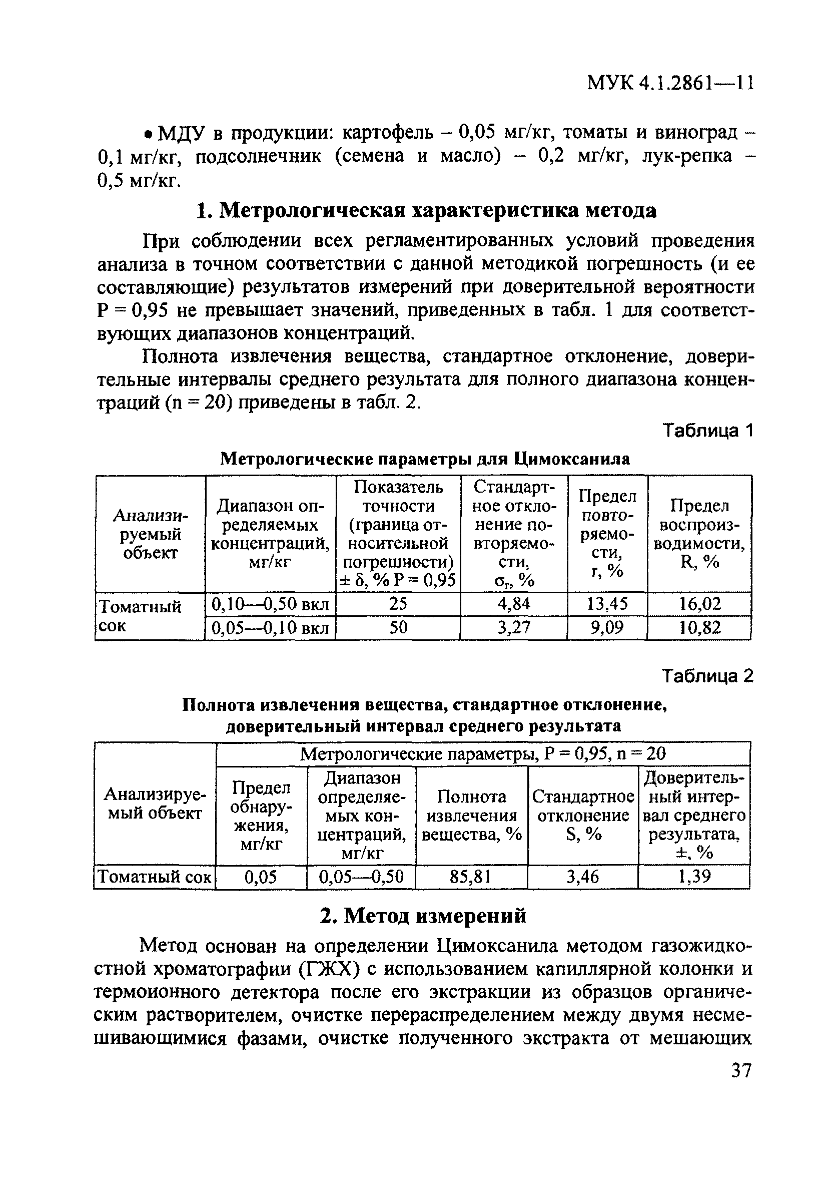 МУК 4.1.2861-11
