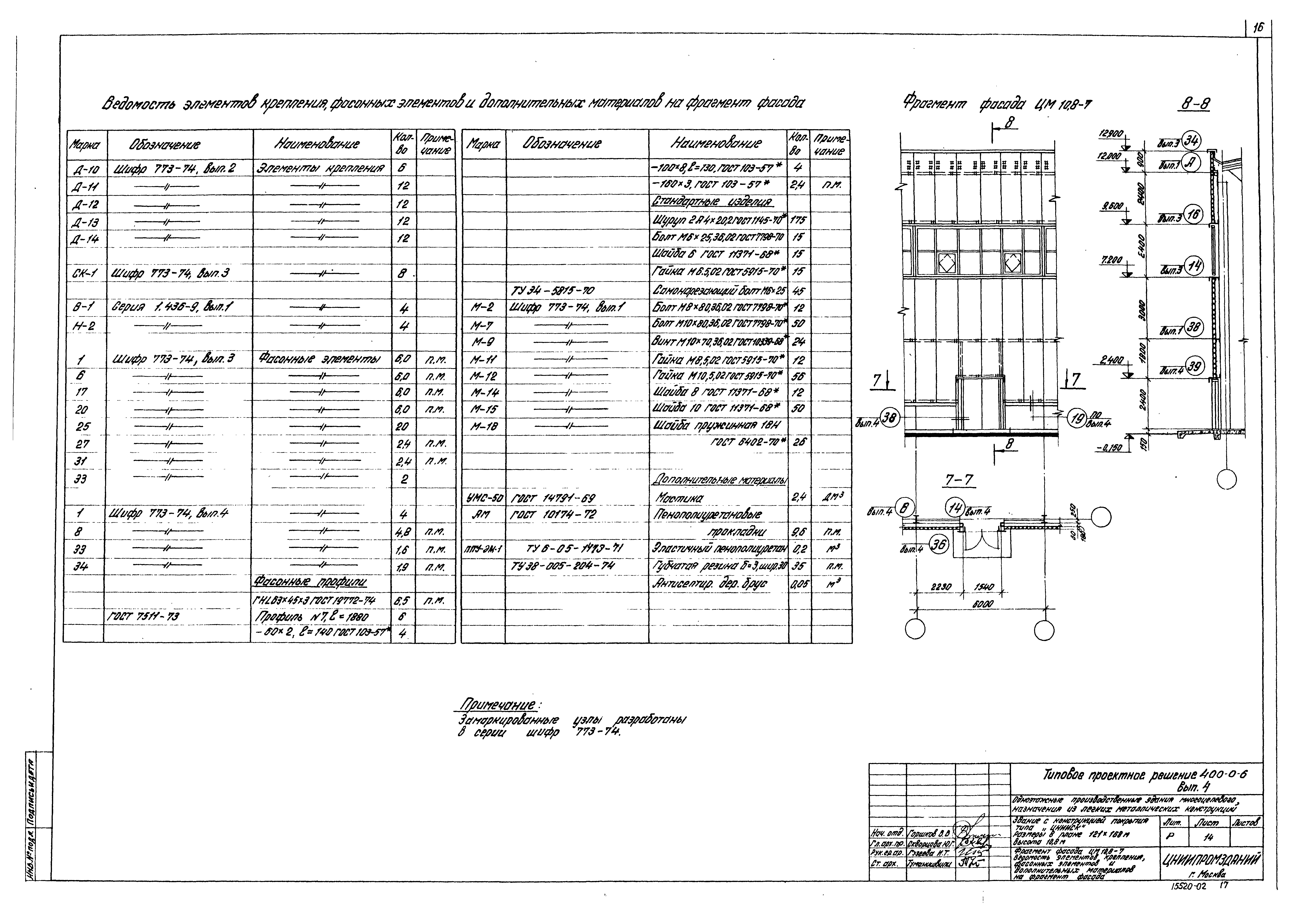 Типовые проектные решения 400-0-6