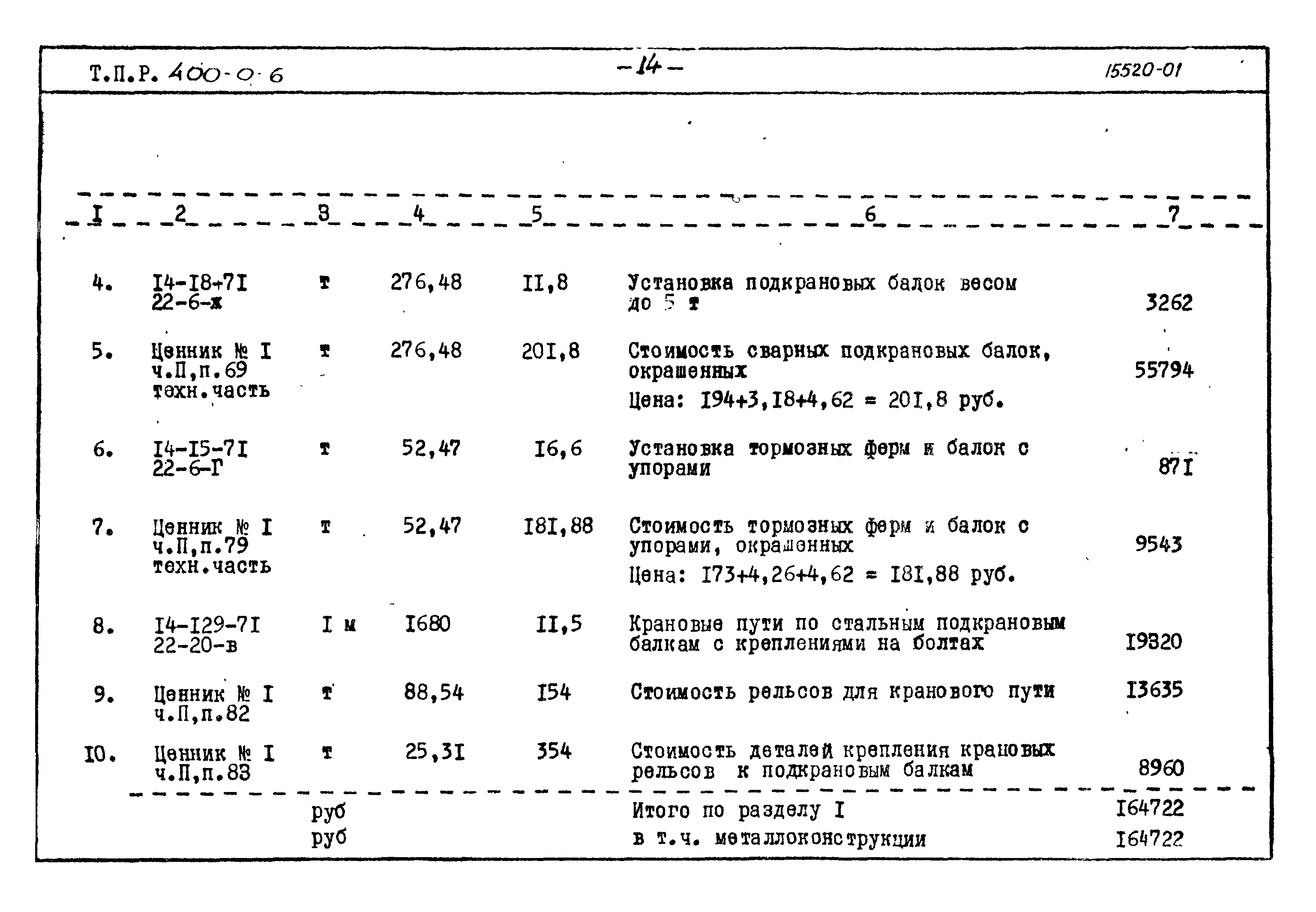 Типовые проектные решения 400-0-6