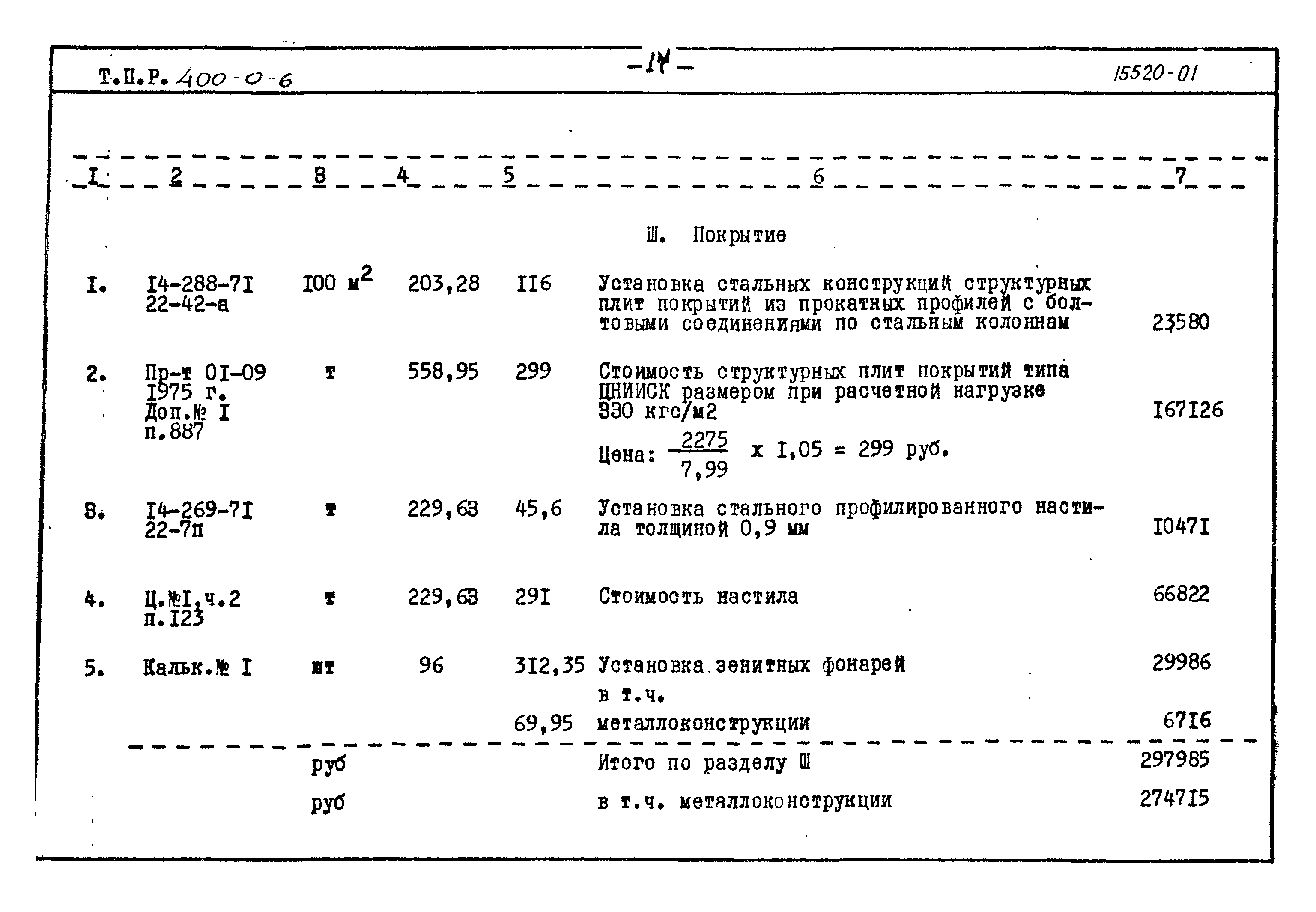 Типовые проектные решения 400-0-6