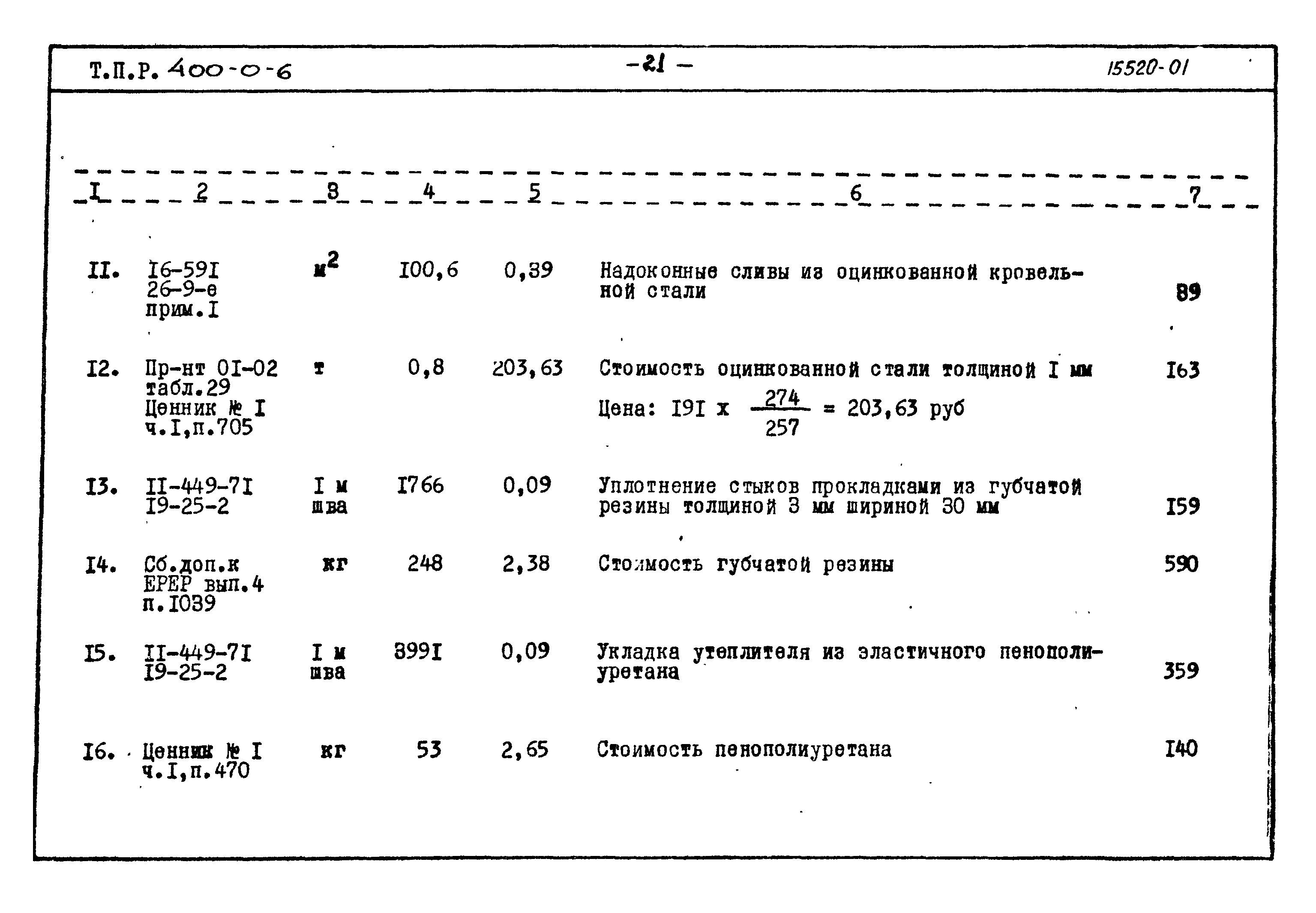 Типовые проектные решения 400-0-6