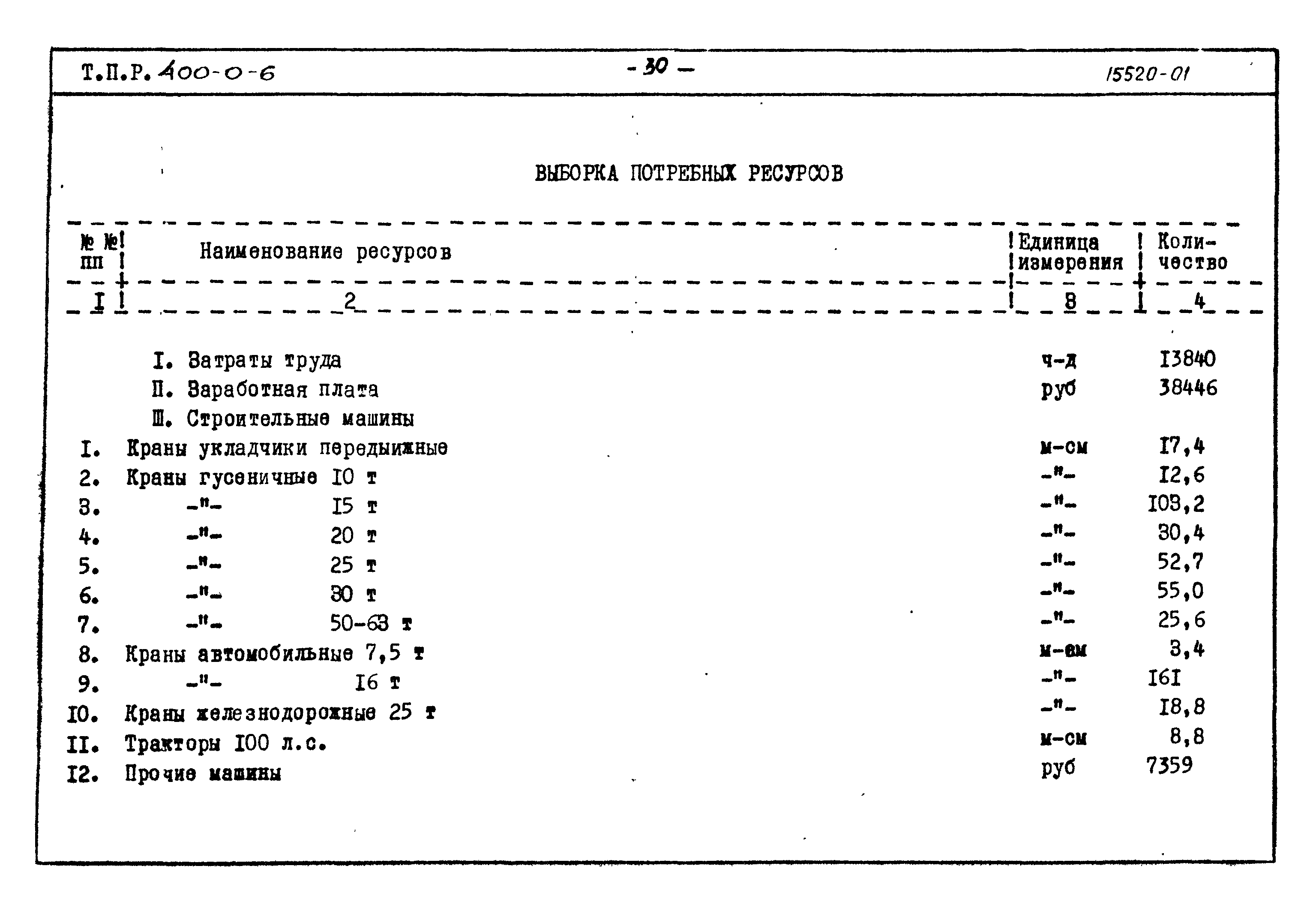 Типовые проектные решения 400-0-6