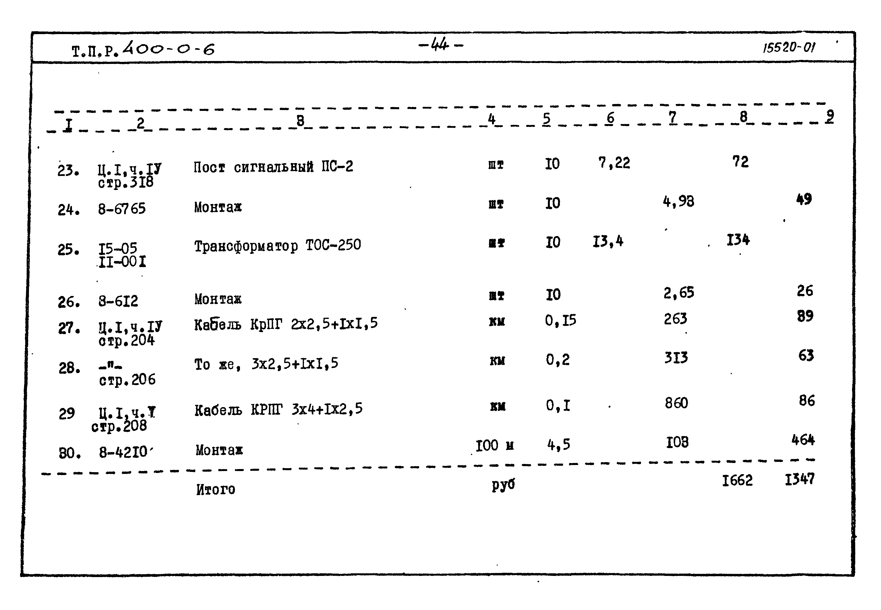 Типовые проектные решения 400-0-6