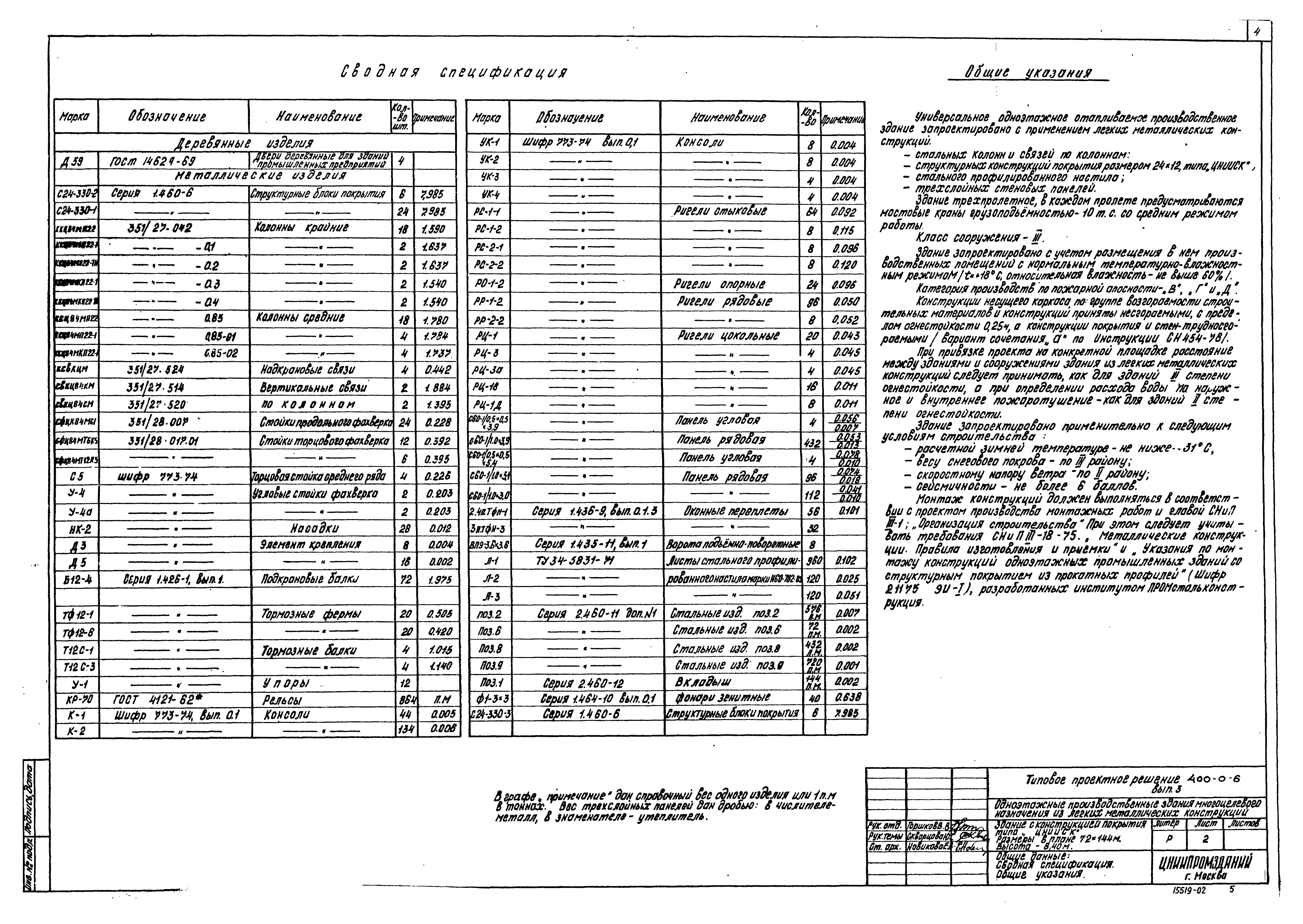 Типовые проектные решения 400-0-6